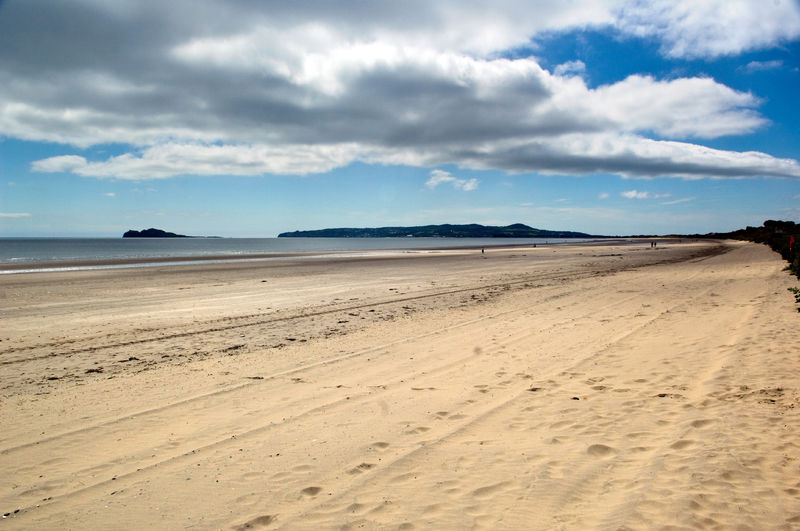  Best beaches in Dublin