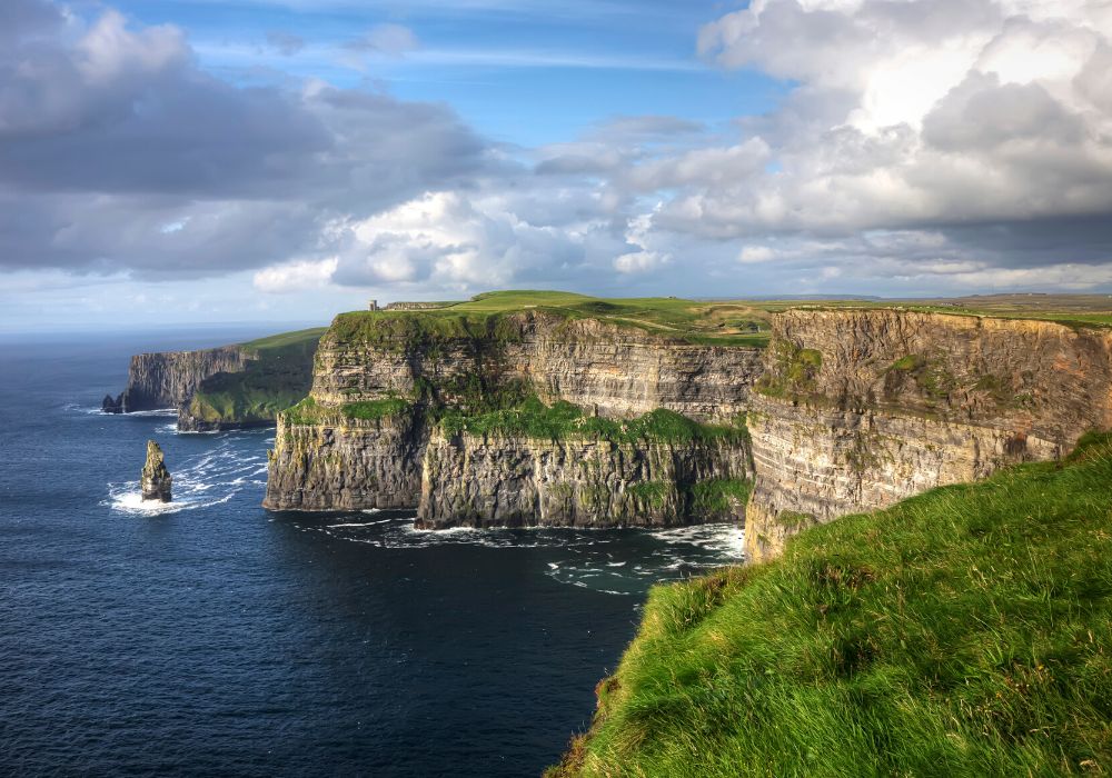 how to get to Cliffs of Moher in Ireland