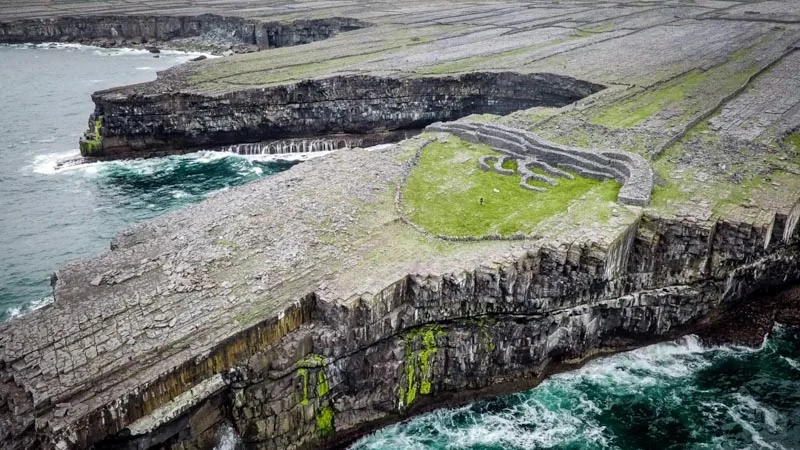 The Aran Islands Travel Guide