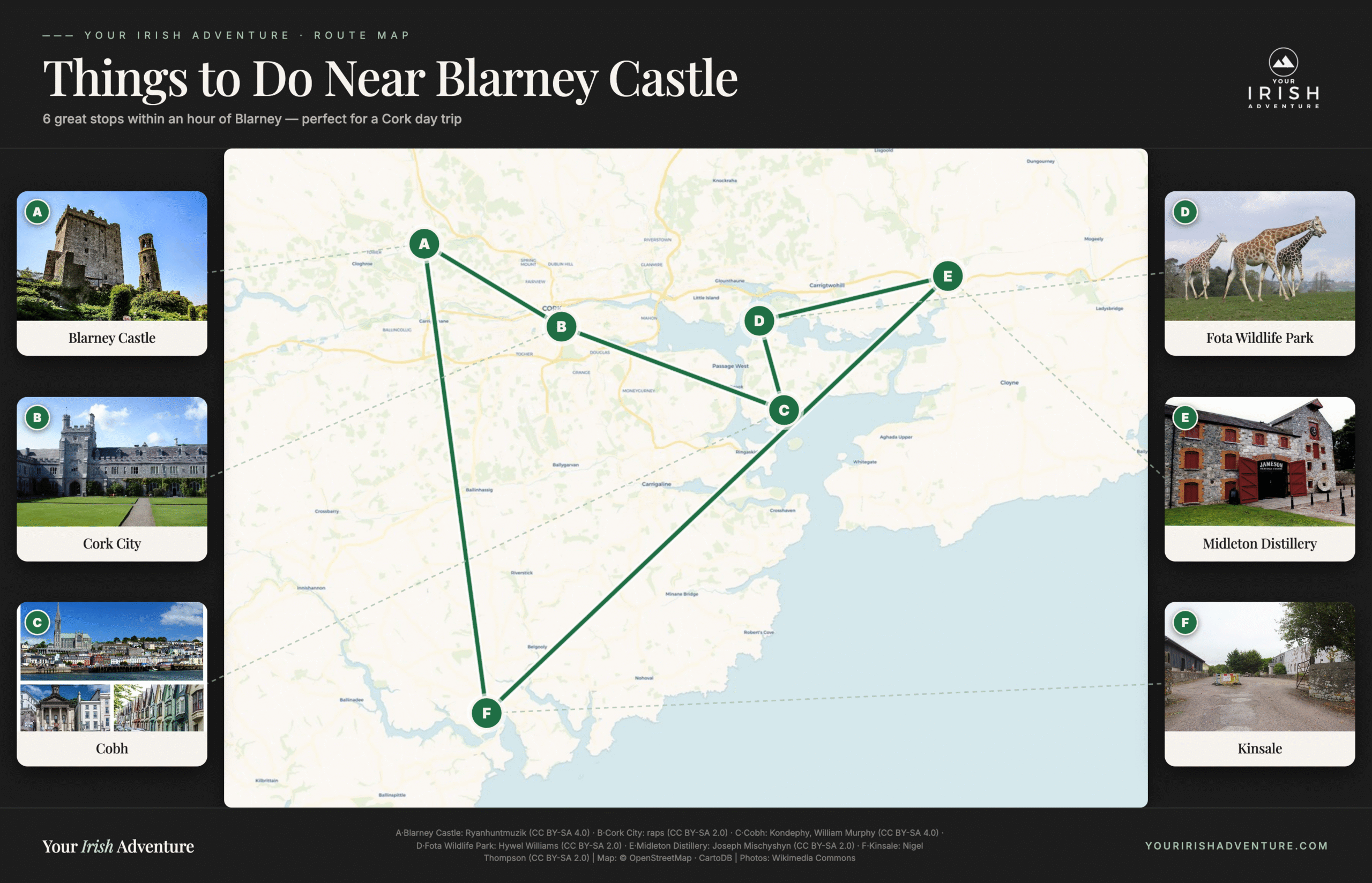 Route map of 6 stops near Blarney Castle: Cork City, Cobh, Fota Wildlife Park, Midleton Distillery, Kinsale.