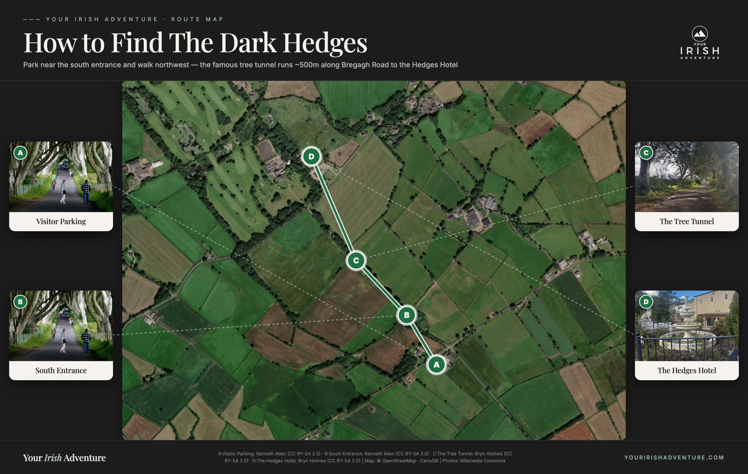 Aerial map of The Dark Hedges with visitor parking, south entrance, tree tunnel, and Hedges Hotel