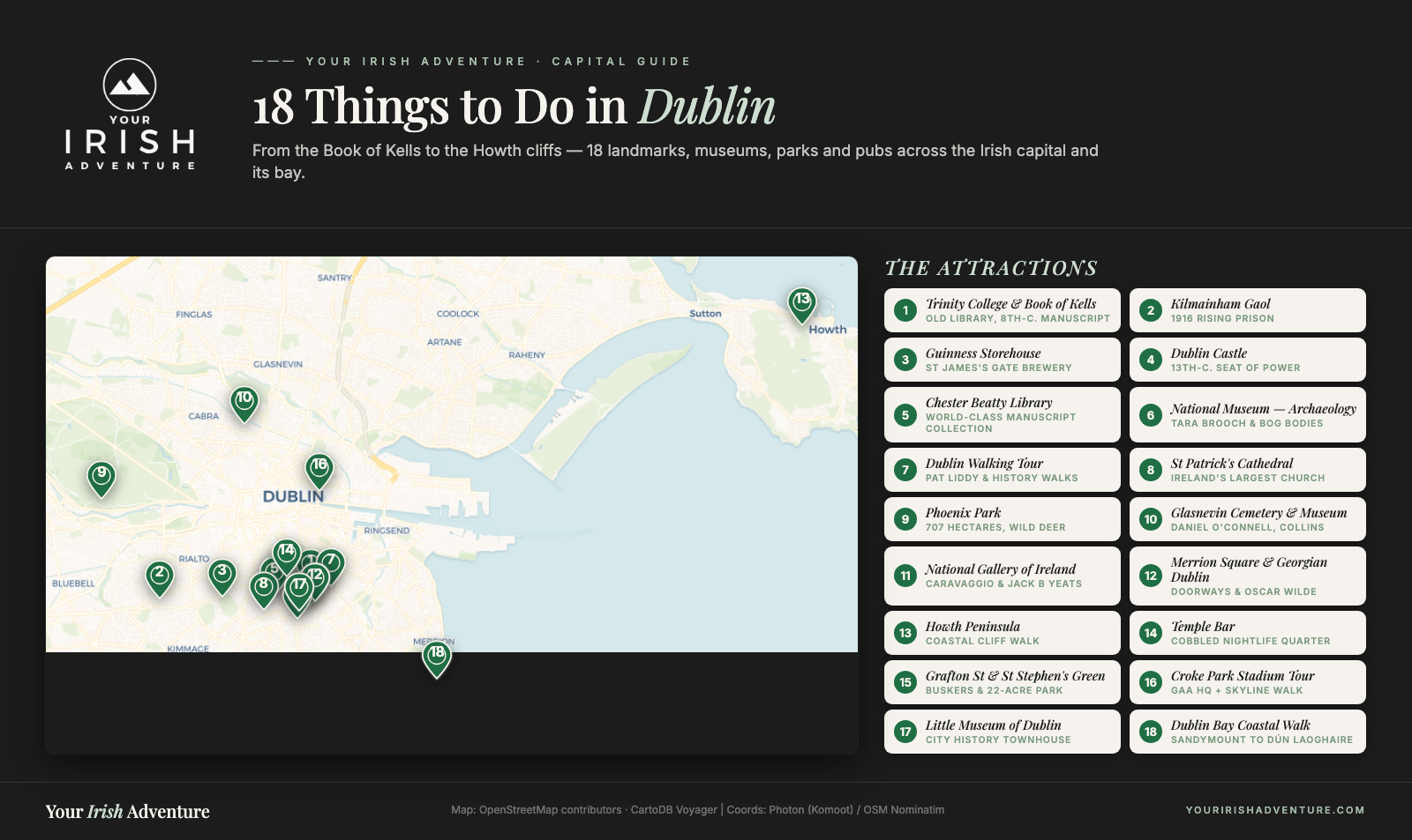 Map of Dublin with 18 numbered attractions from Phoenix Park to Howth