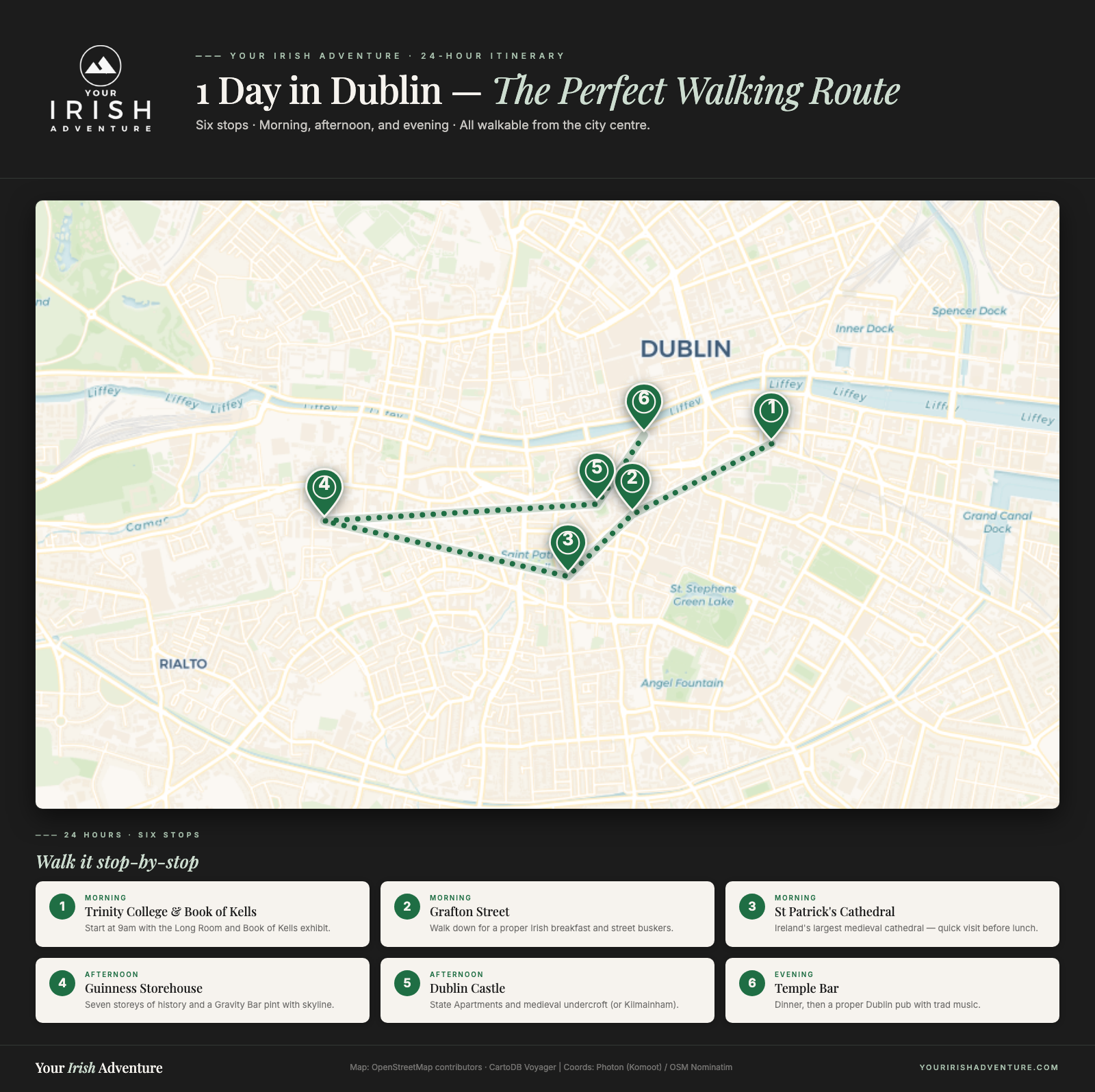 Walking route map of central Dublin showing a 24-hour itinerary from Trinity College through Grafton Street, St Patrick's Cathedral, the Guinness Storehouse, Dublin Castle, and Temple Bar