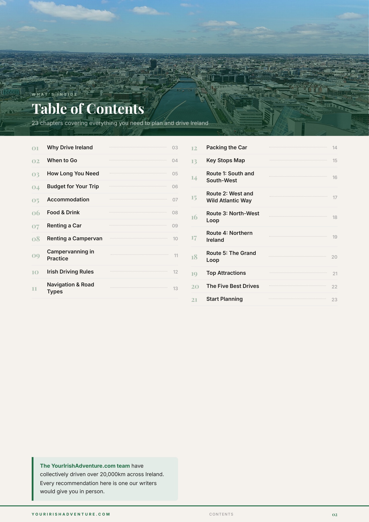 Table of contents from the Ireland Road Trip Guide