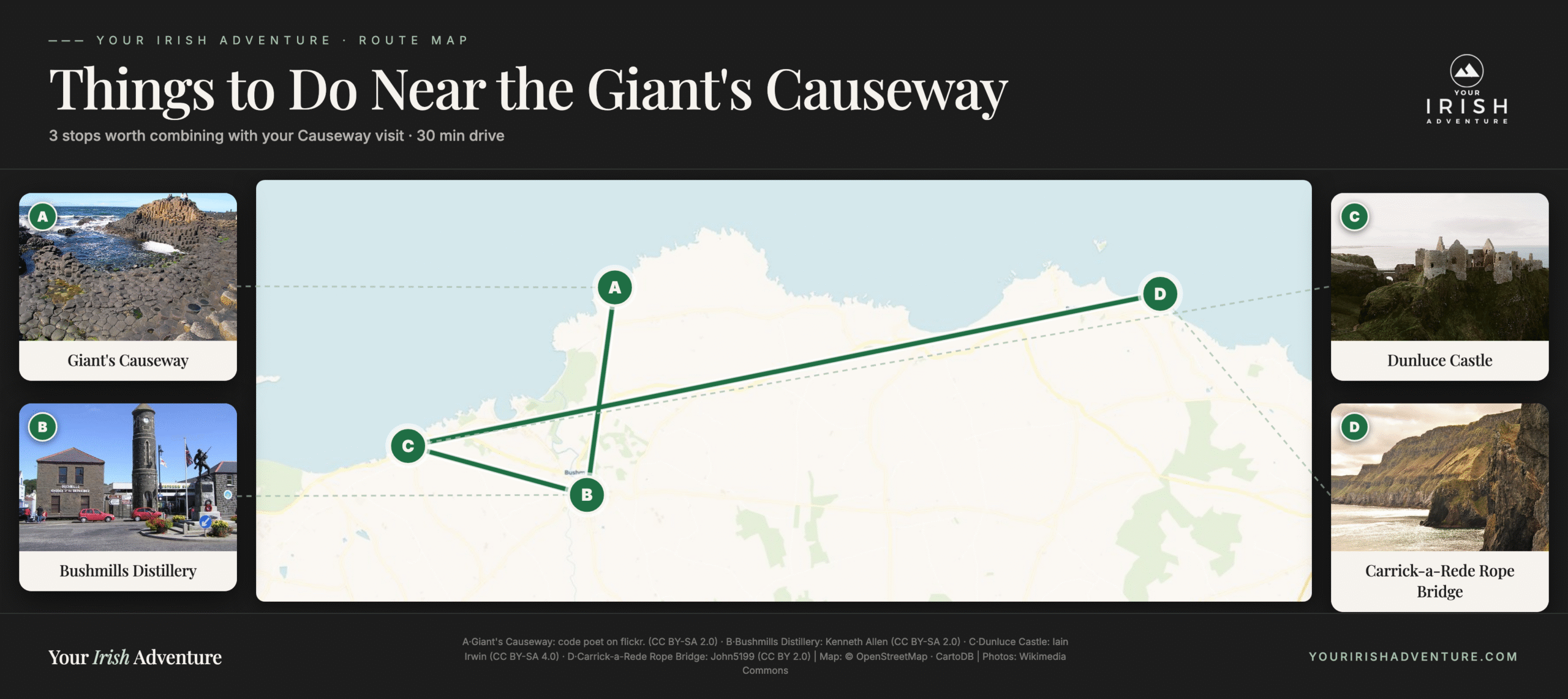 3 stops worth combining with your Causeway visit · 30 min drive