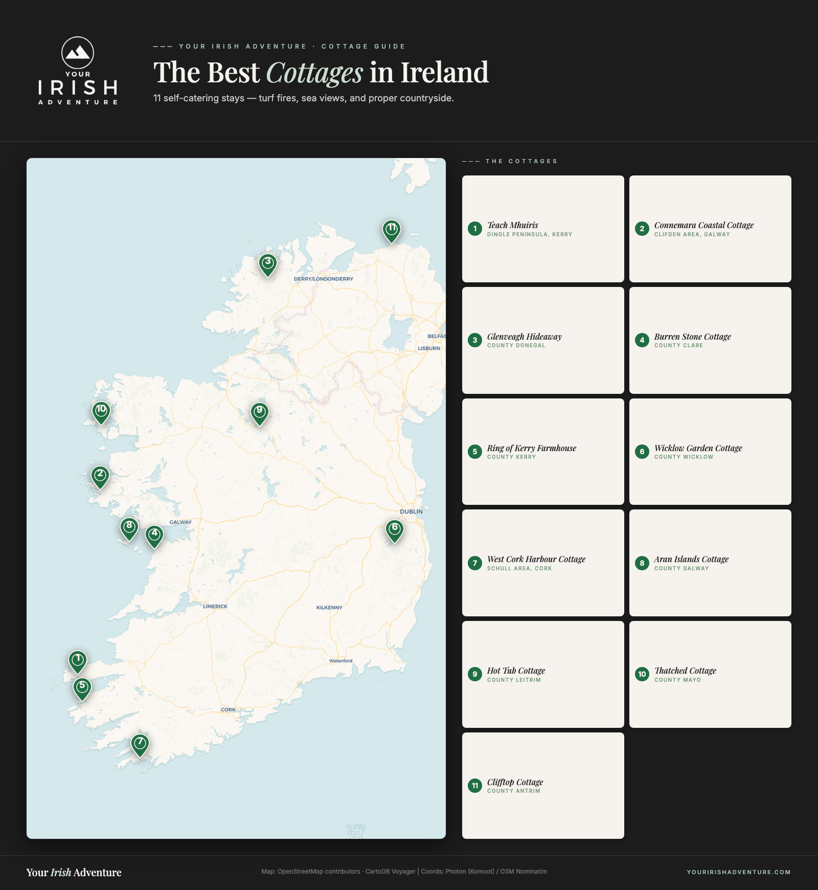 Map of Ireland showing the locations of the best cottages to rent across the country.