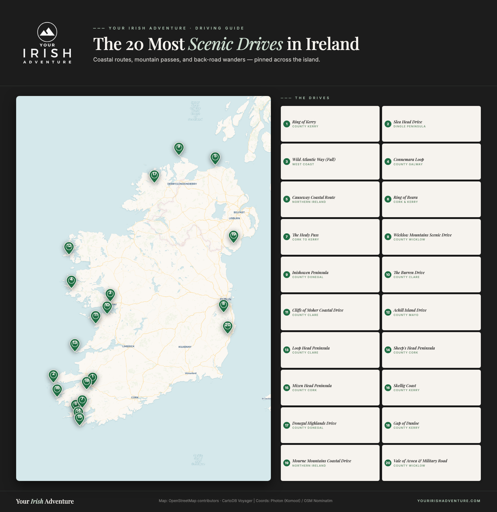 Map of Ireland with all 20 most scenic drives pinned: Ring of Kerry, Slea Head, Wild Atlantic Way, Connemara Loop, Causeway Coastal Route, Ring of Beara, Healy Pass, Wicklow Mountains, Inishowen, The Burren, Cliffs of Moher, Achill, Loop Head, Sheep's Head, Mizen Head, Skellig Coast, Donegal Highlands, Gap of Dunloe, Mourne Mountains, and Vale of Avoca