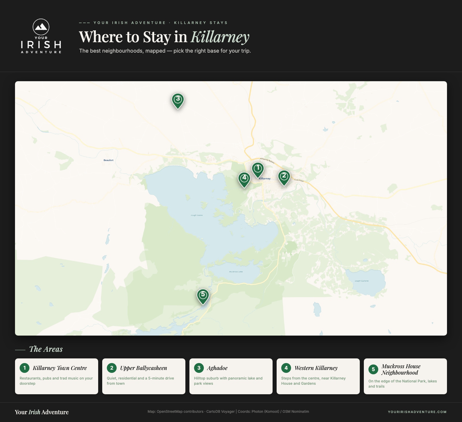 Map of Killarney showing the 5 best neighbourhoods to stay: Town Centre, Upper Ballycasheen, Aghadoe, Western Killarney and Muckross House