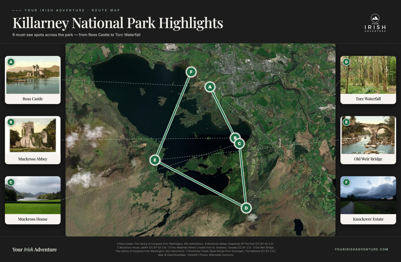 Killarney National Park: A Complete Visitor's Guide