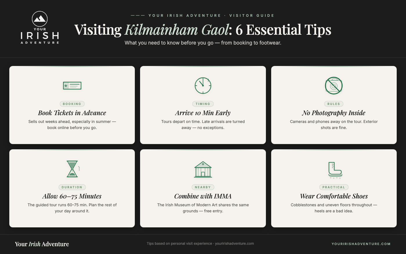 Infographic showing 6 essential tips for visiting Kilmainham Gaol in Dublin