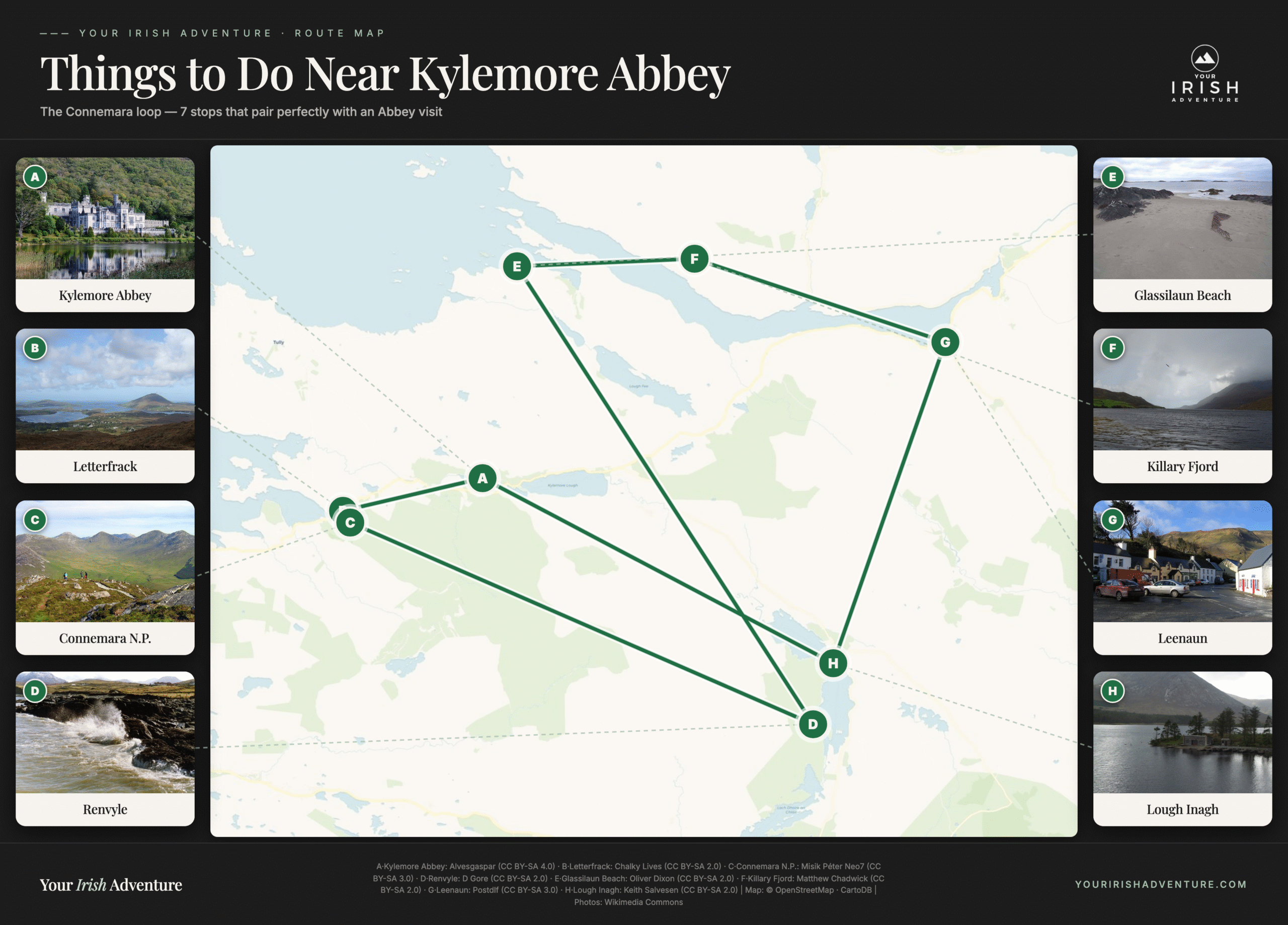 Connemara Loop route map showing 8 stops near Kylemore Abbey: Letterfrack, Connemara National Park, Renvyle, Glassilaun Beach, Killary Fjord, Leenaun, and Lough Inagh