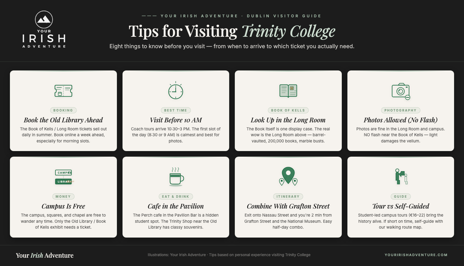 Grid of eight tips for visiting Trinity College Dublin: book the Old Library online, arrive before 10 AM, look up at the Long Room, photos without flash, campus is free, Pavilion cafe, combine with Grafton Street, tour vs self-guided