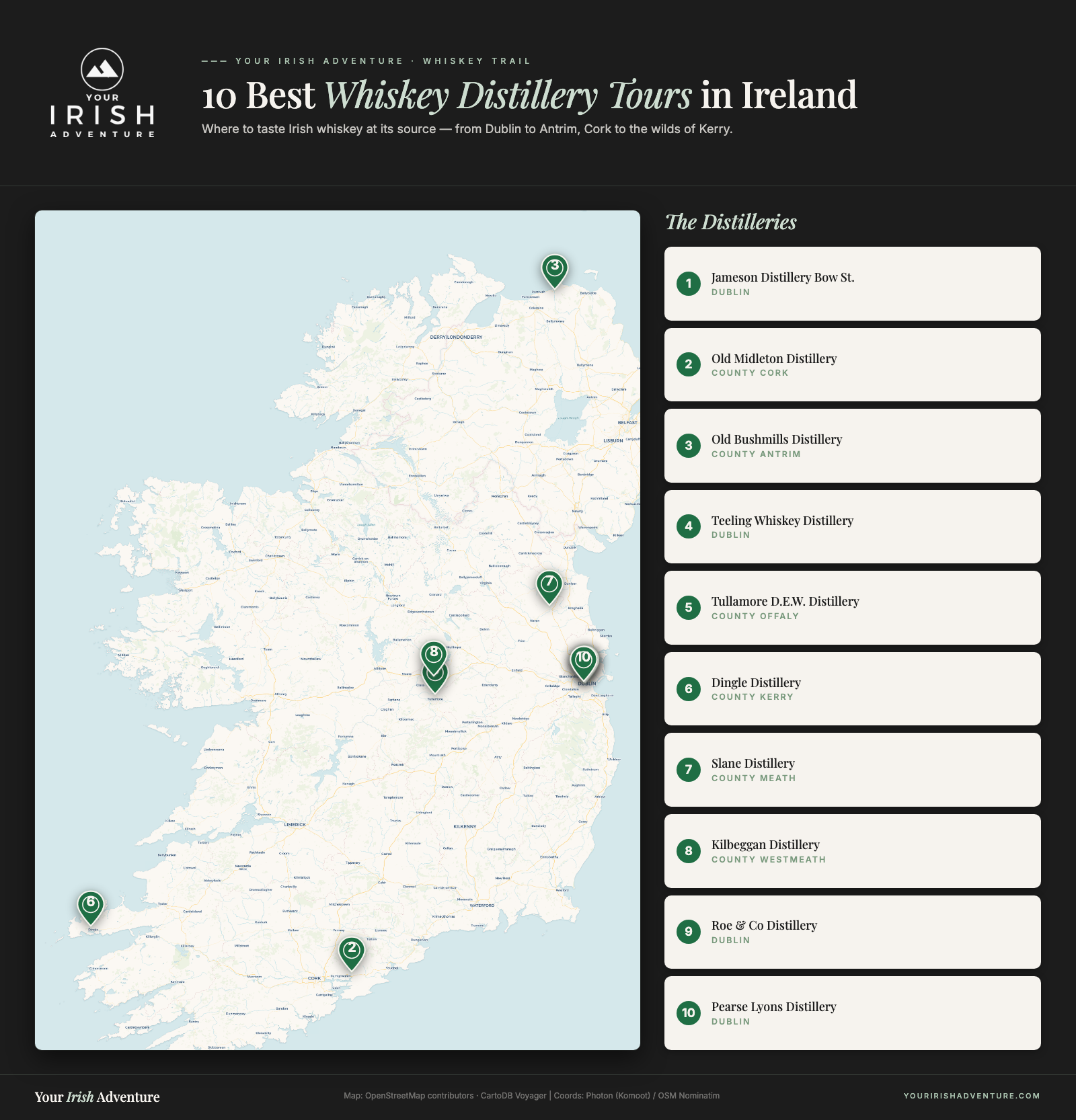 Map of Ireland showing the locations of the 10 best whiskey distilleries to tour