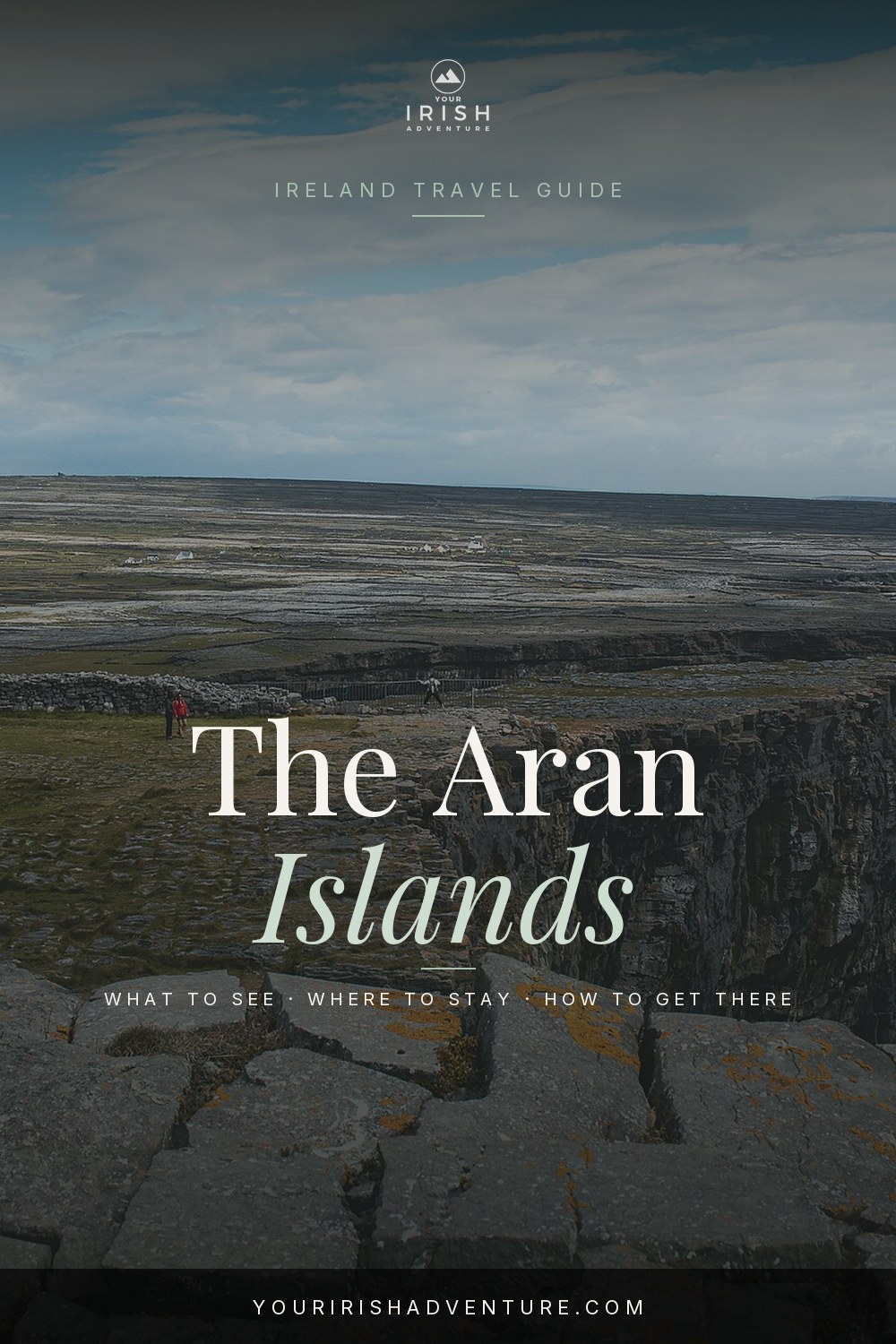 Stone walls and Atlantic cliffs on the Aran Islands off the west coast of Ireland