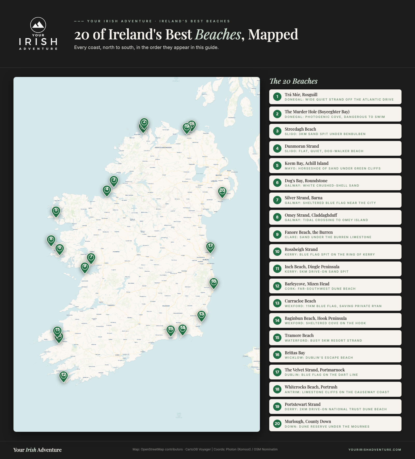 Map of Ireland with 20 of the best beaches pinned and numbered, grouped from Donegal in the northwest down to Wexford and around to County Down.