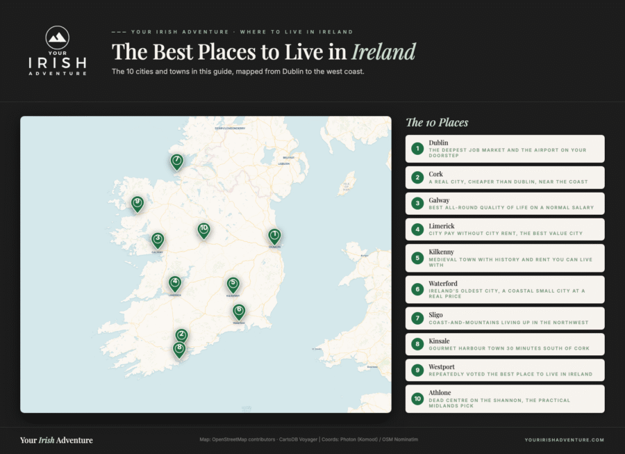 best-places-to-live-in-ireland-a-realistic-guide
