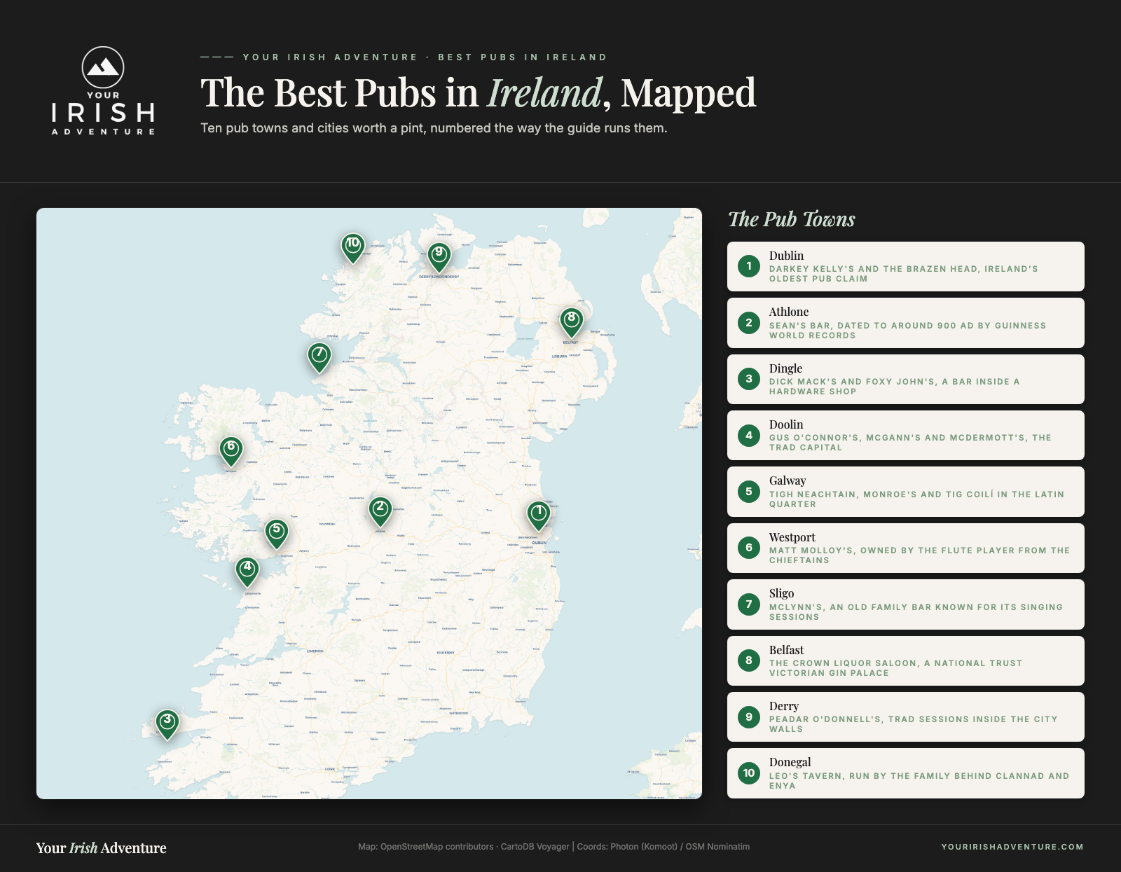 Map of the best pubs in Ireland showing 10 towns and cities, numbered in guide order