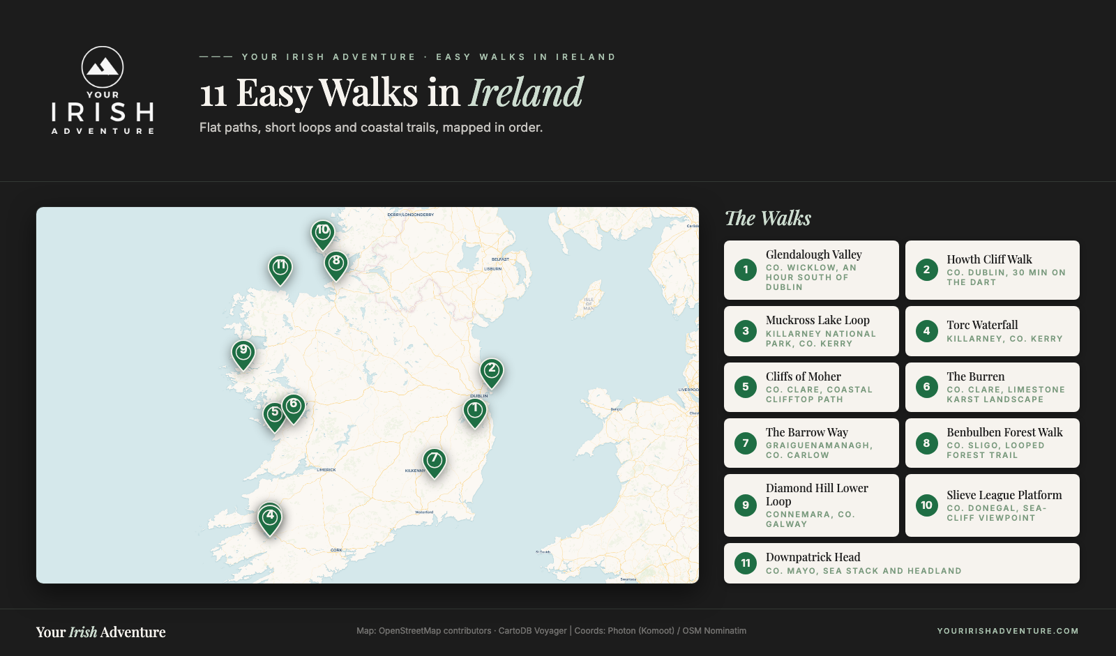 Map of the best easy walks in Ireland with eleven numbered pins, from Glendalough to Downpatrick Head