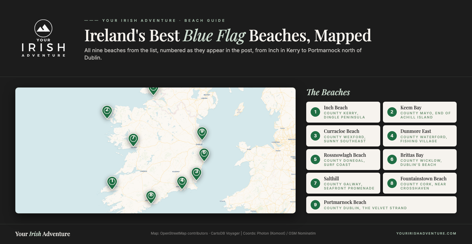 Map of Ireland showing nine Blue Flag beaches numbered as in the post, from Inch in Kerry to Portmarnock near Dublin