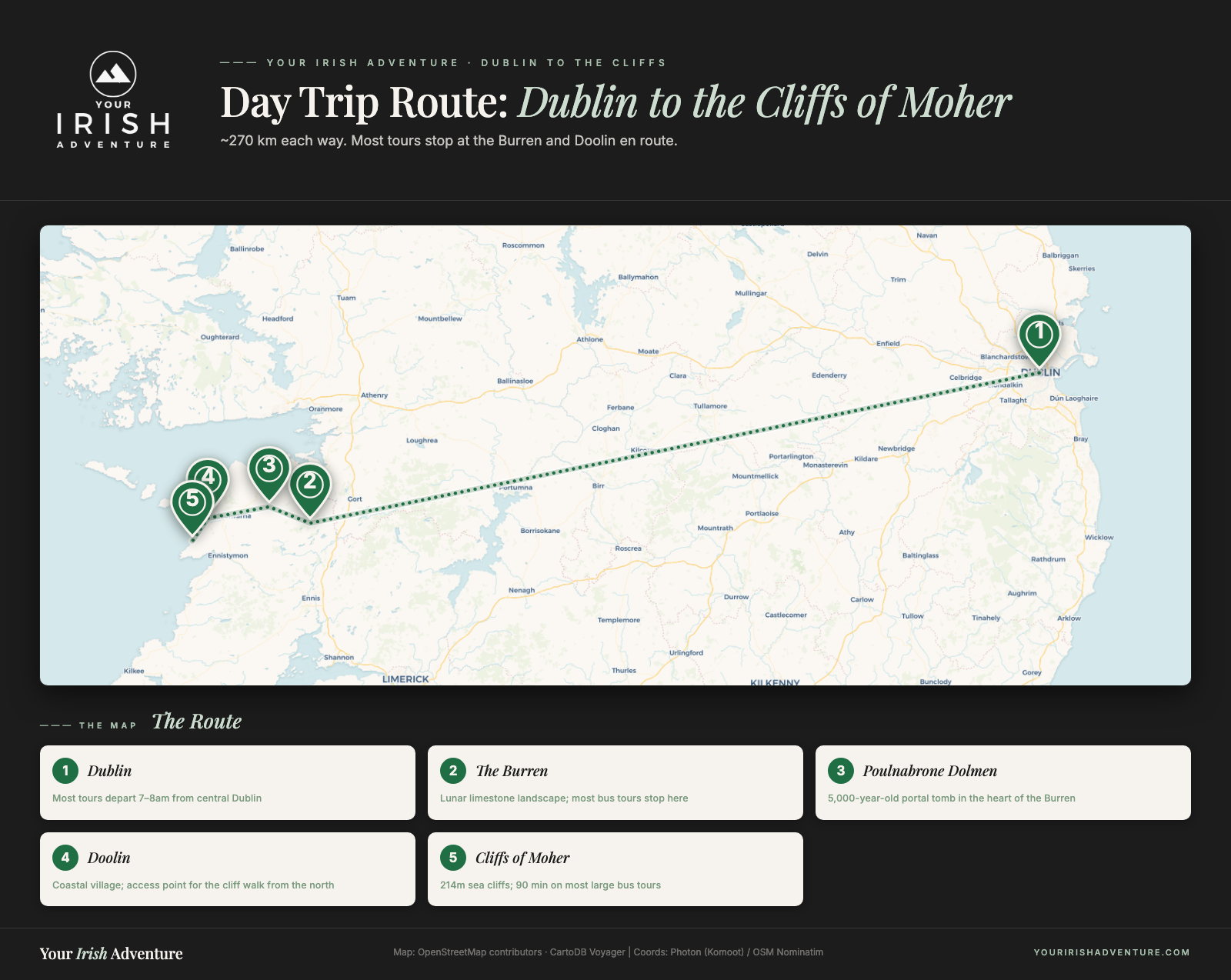 Route map showing the drive from Dublin to the Cliffs of Moher via the Burren and Doolin, County Clare