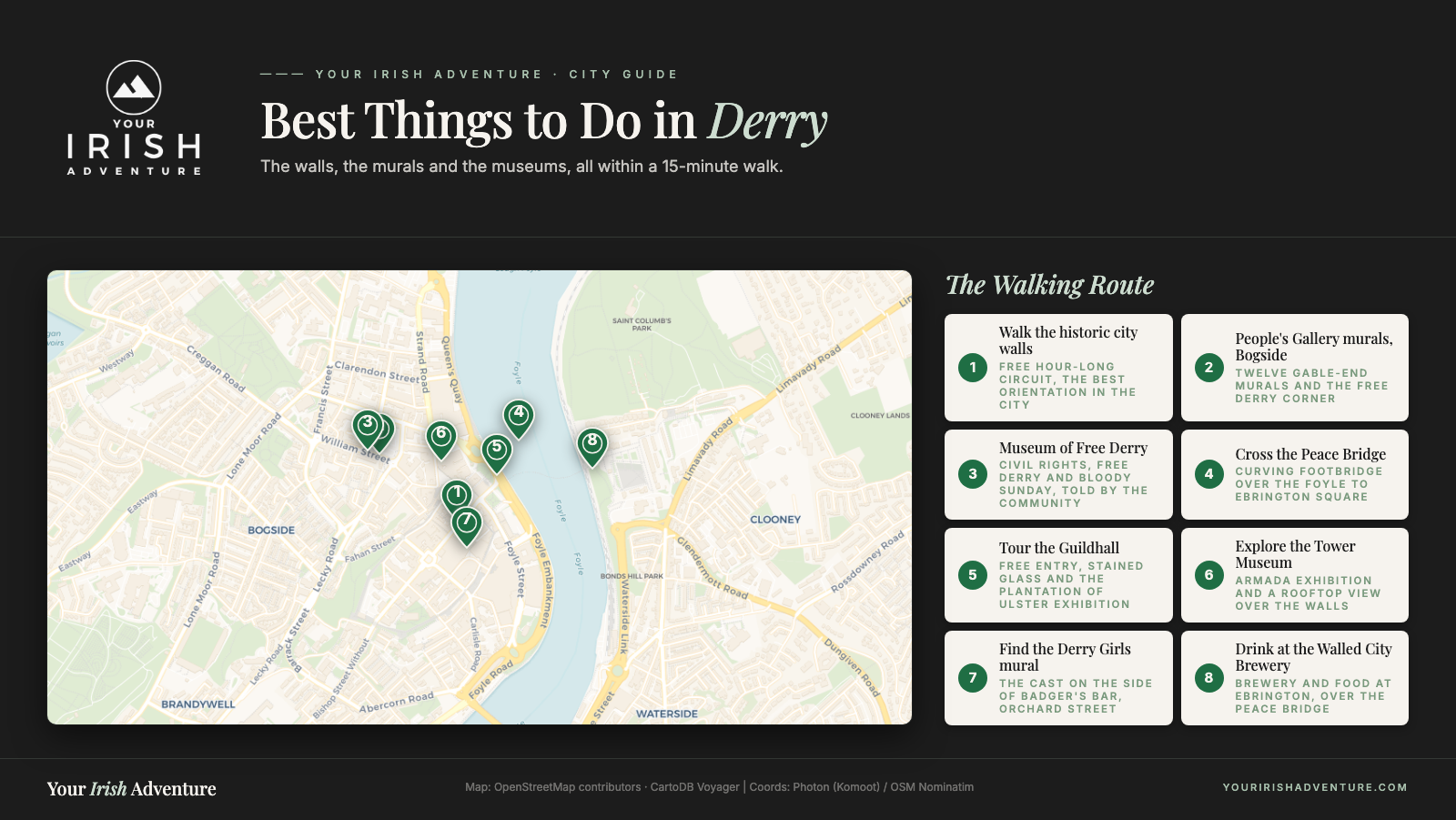 Map of the best things to do in Derry numbered in walking order: city walls, Bogside murals, Museum of Free Derry, Peace Bridge, Guildhall, Tower Museum, Derry Girls mural and Walled City Brewery