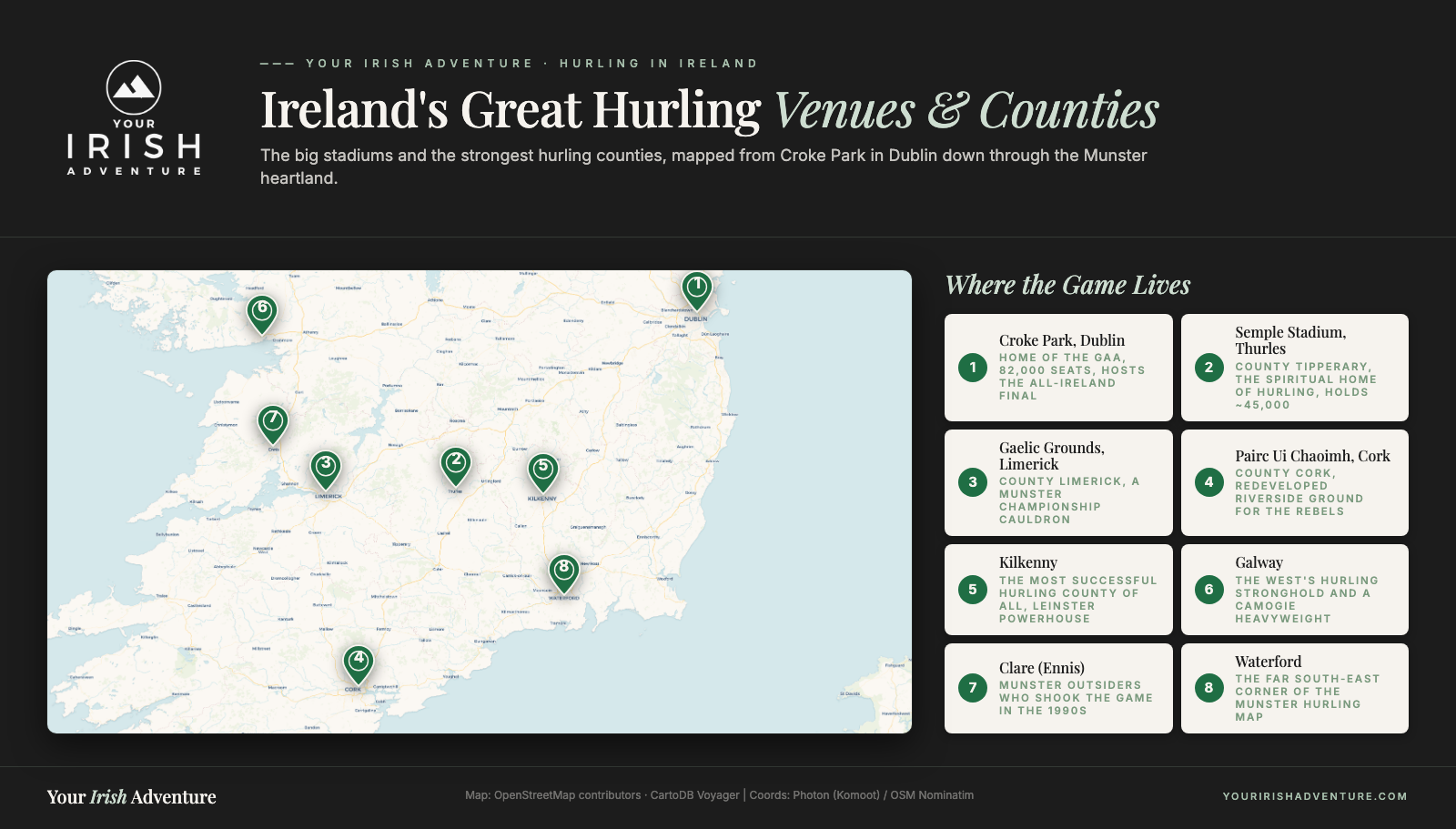 Map of Ireland with numbered pins for the main hurling stadiums and strongest hurling counties: Croke Park Dublin, Semple Stadium Thurles, Gaelic Grounds Limerick, Pairc Ui Chaoimh Cork, Kilkenny, Galway, Clare and Waterford
