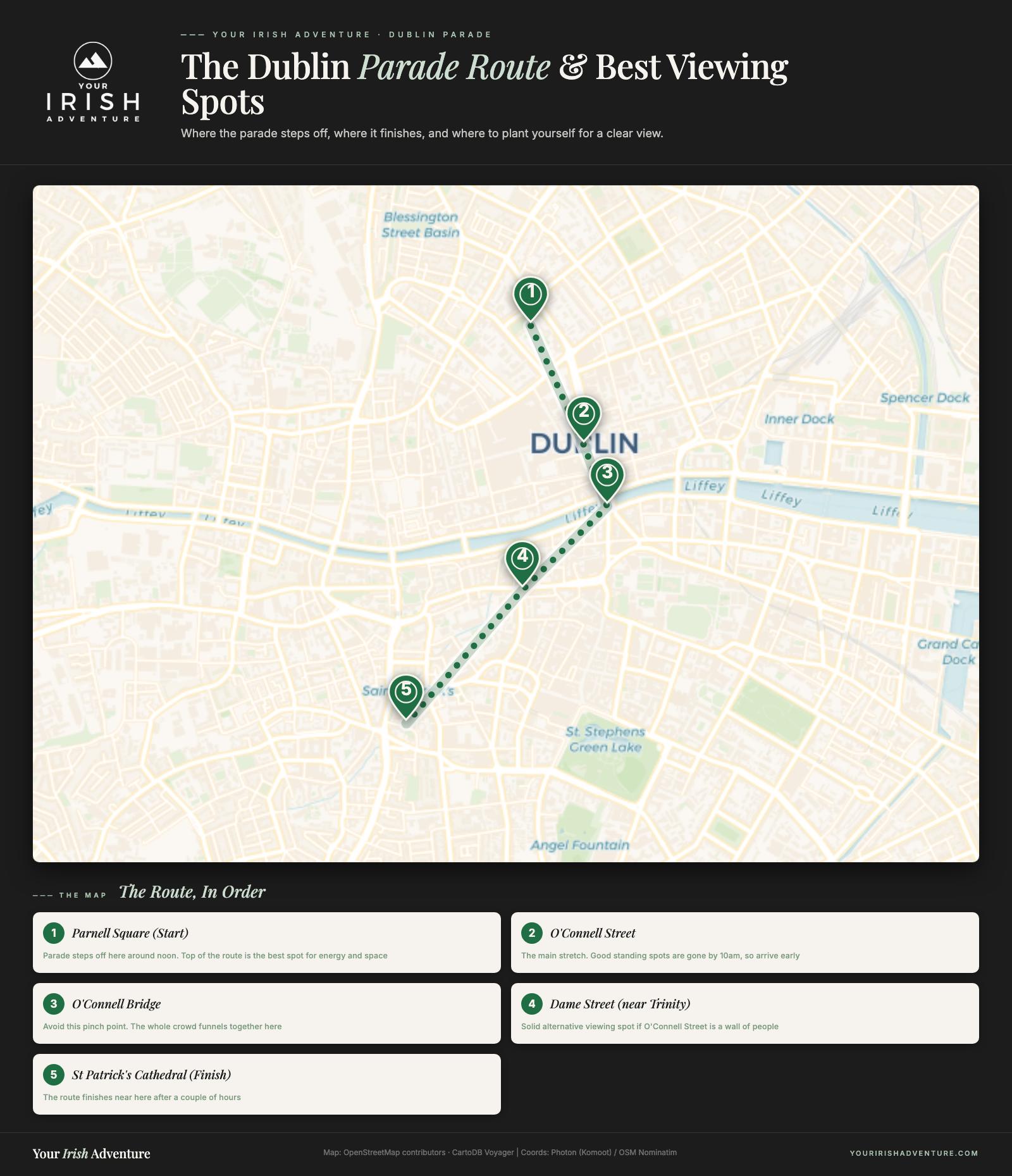 Map of the Dublin St Patrick's Day parade route from Parnell Square down O'Connell Street and Dame Street to St Patrick's Cathedral, with the best viewing spots numbered
