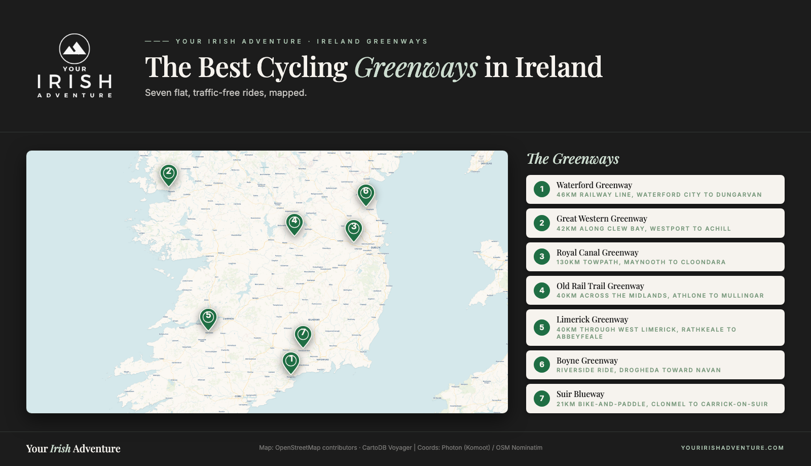 Map of the best cycling greenways Ireland has, numbered from Waterford to the Suir Blueway