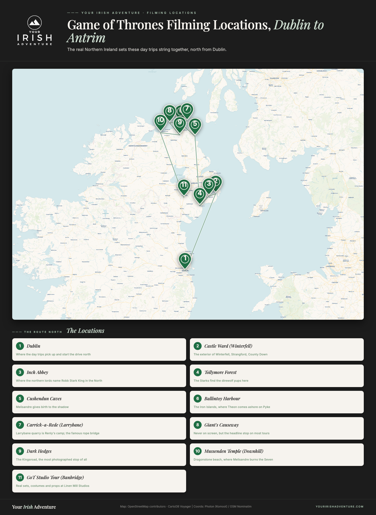 Map of Game of Thrones filming locations across Northern Ireland reached on day tours from Dublin