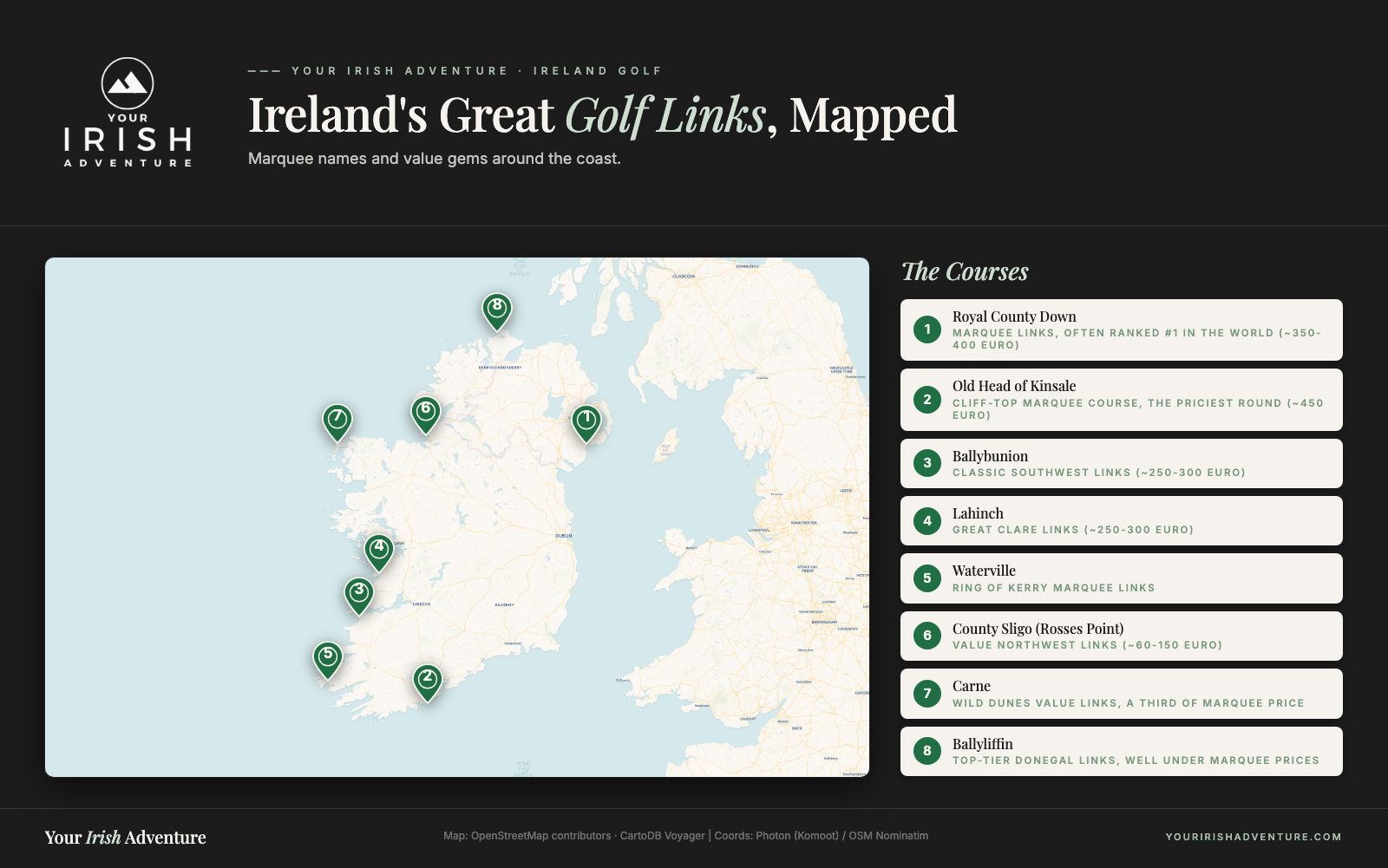 Map of Ireland showing marquee and value golf links courses