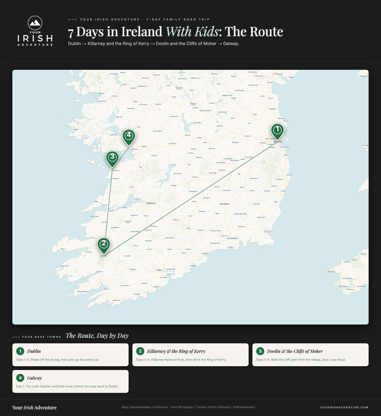 7 day Ireland itinerary with kids route map from Dublin to Killarney, Doolin and Galway