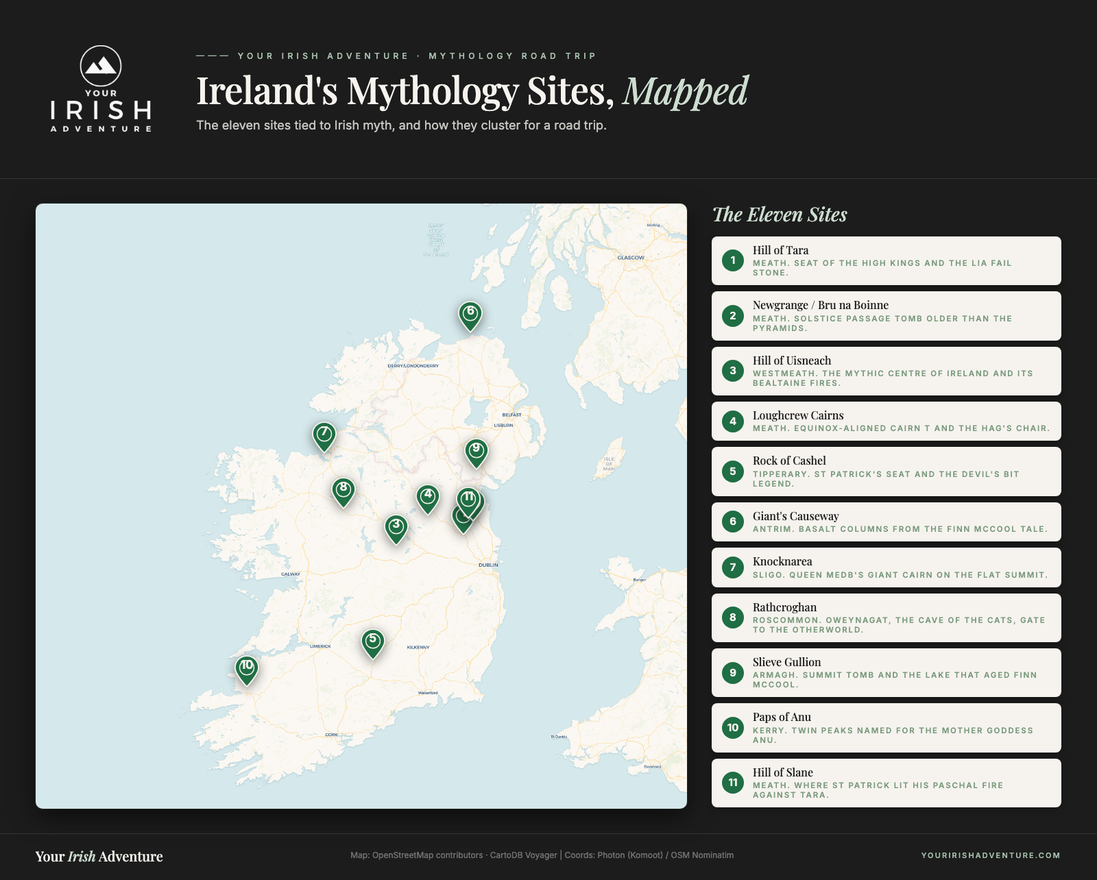 Map of Ireland showing eleven sites tied to Irish mythology, numbered from the Hill of Tara to the Hill of Slane