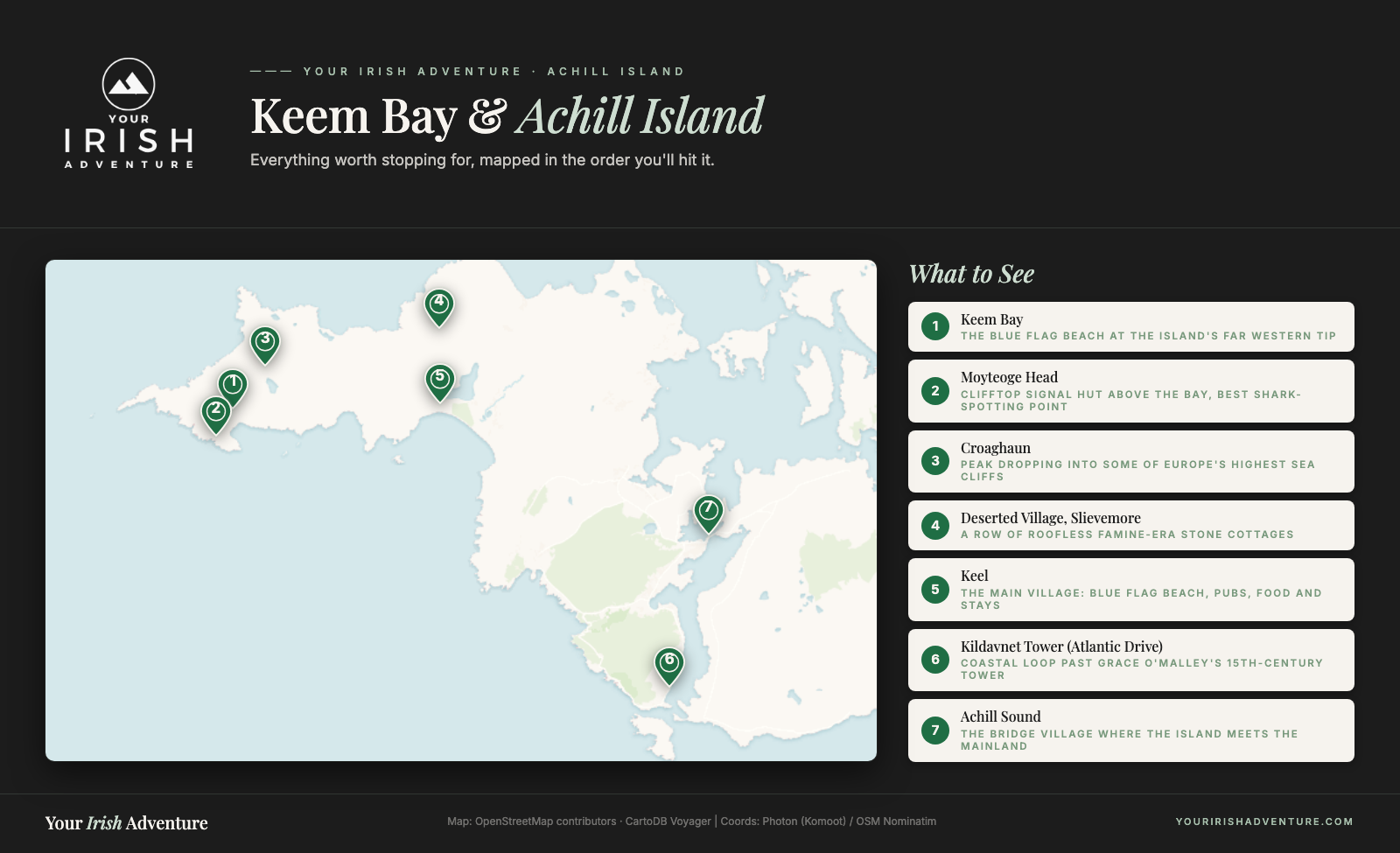 Map of Achill Island showing Keem Bay, Moyteoge Head, Croaghaun, the Deserted Village, Keel, the Atlantic Drive and Achill Sound