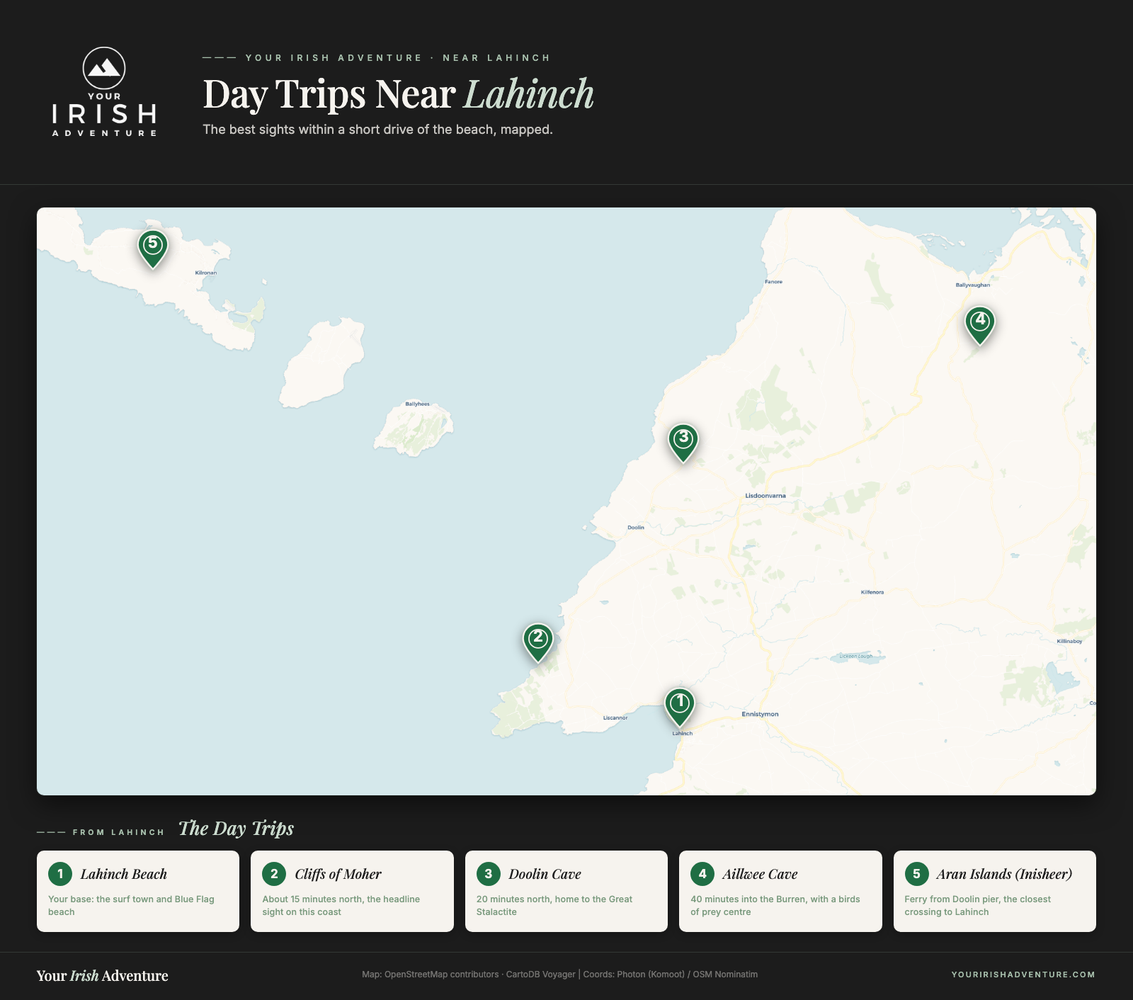 Map of County Clare showing day trips near Lahinch Beach: Cliffs of Moher, Doolin Cave, Aillwee Cave and the Aran Islands ferry
