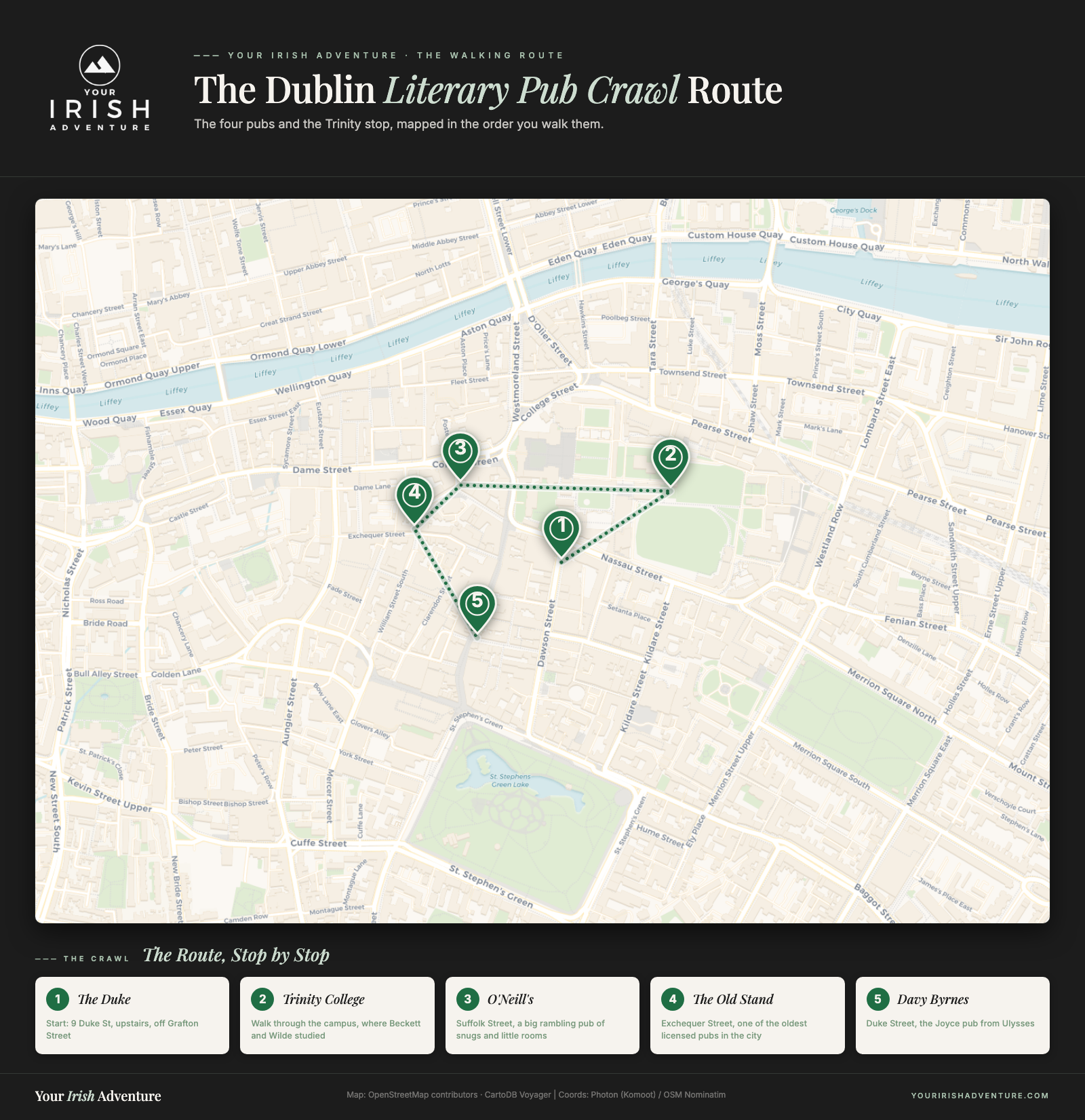 Map of the Dublin Literary Pub Crawl walking route through four south-side pubs and Trinity College