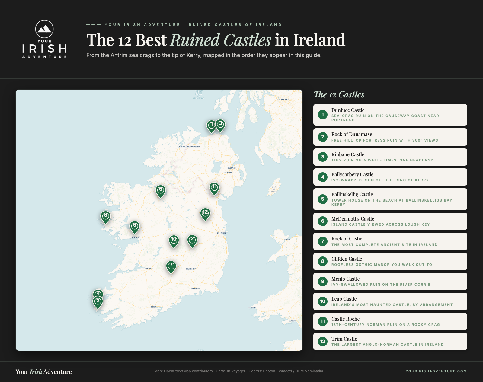 Map of Ireland showing 12 ruined castles numbered in post order from County Antrim to County Kerry