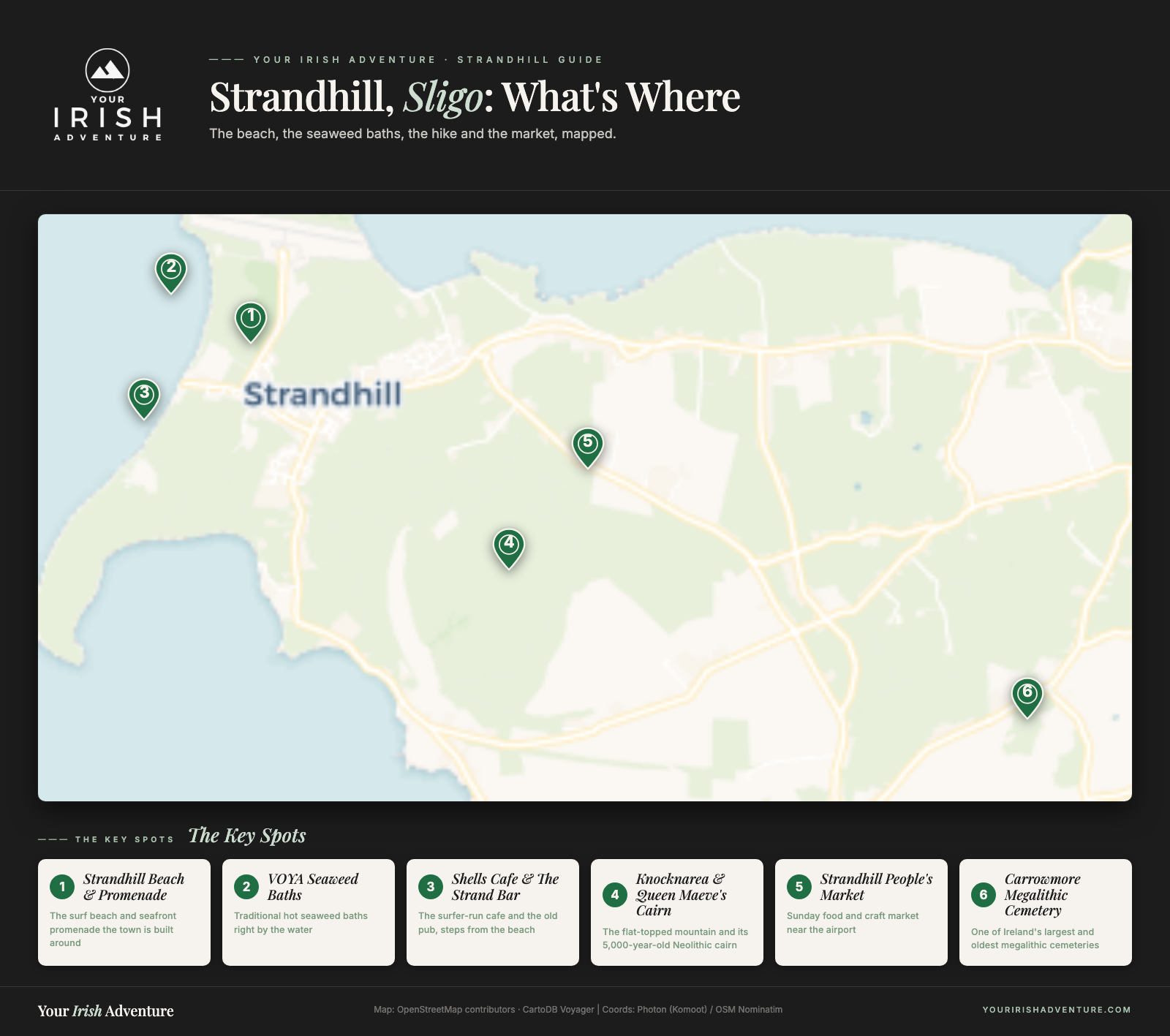 Map of Strandhill, County Sligo showing the beach, VOYA Seaweed Baths, Knocknarea, Shells Cafe, the People's Market and Carrowmore