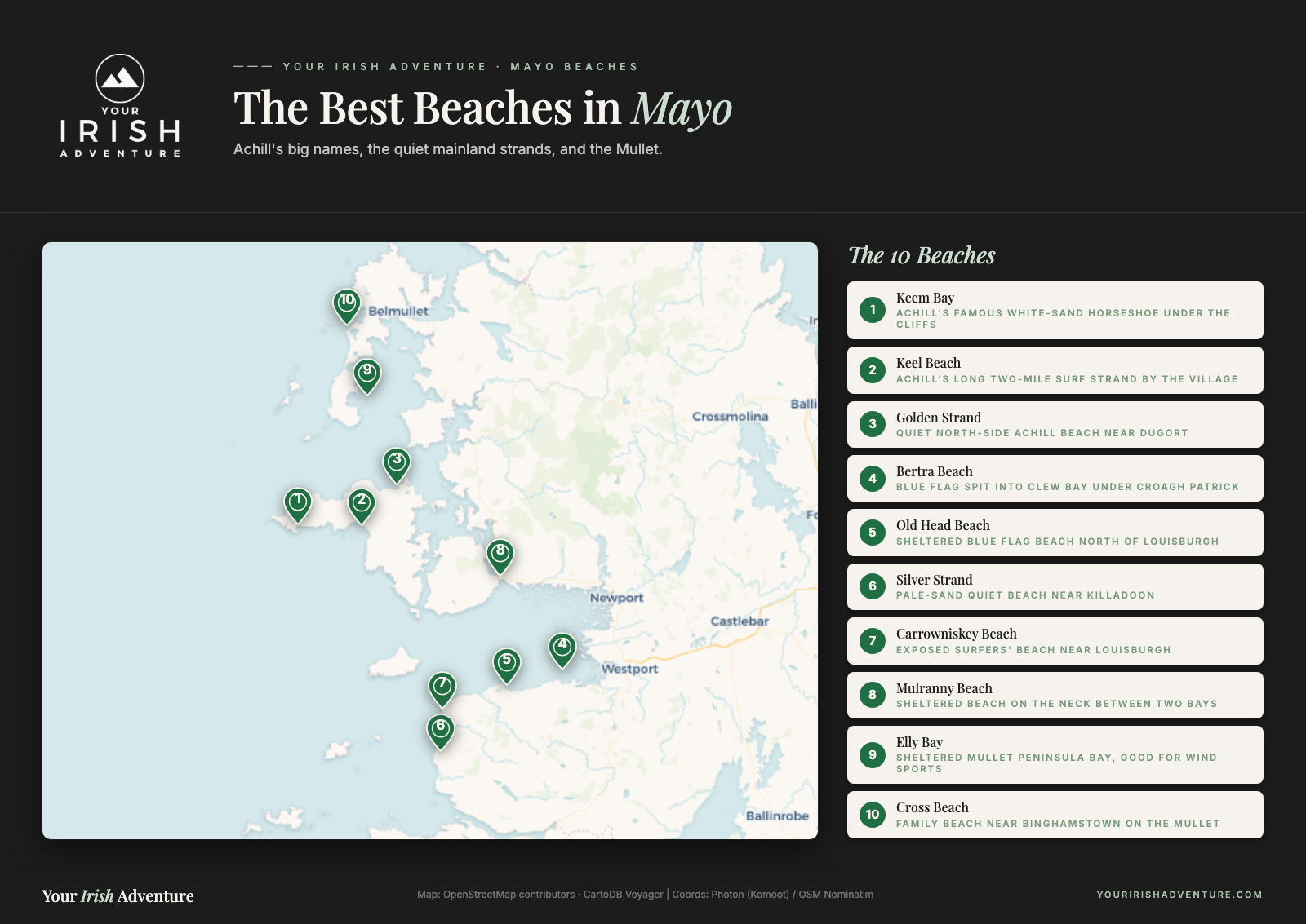 Map of County Mayo showing the best beaches on Achill Island, the Louisburgh mainland coast and the Mullet Peninsula