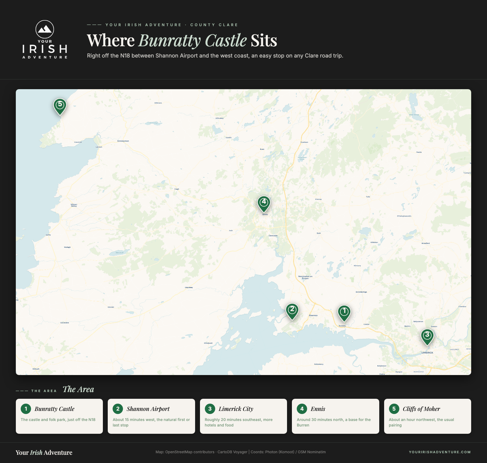 Map of County Clare showing Bunratty Castle relative to Shannon Airport, Limerick, Ennis and the Cliffs of Moher