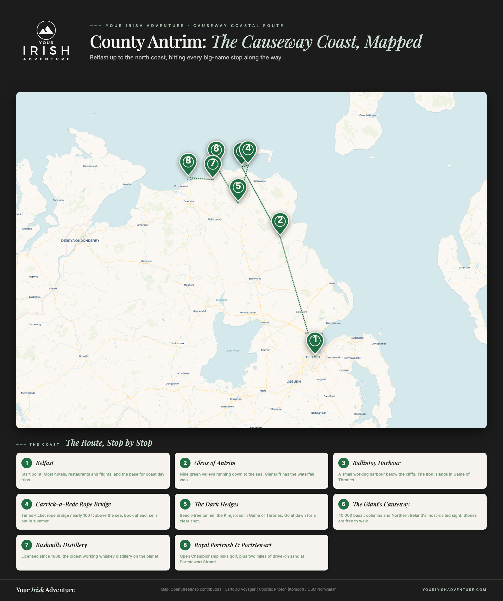 Map of County Antrim showing the Causeway Coastal Route from Belfast past the Glens, Ballintoy, Carrick-a-Rede, the Giant's Causeway, Bushmills, the Dark Hedges and Portrush