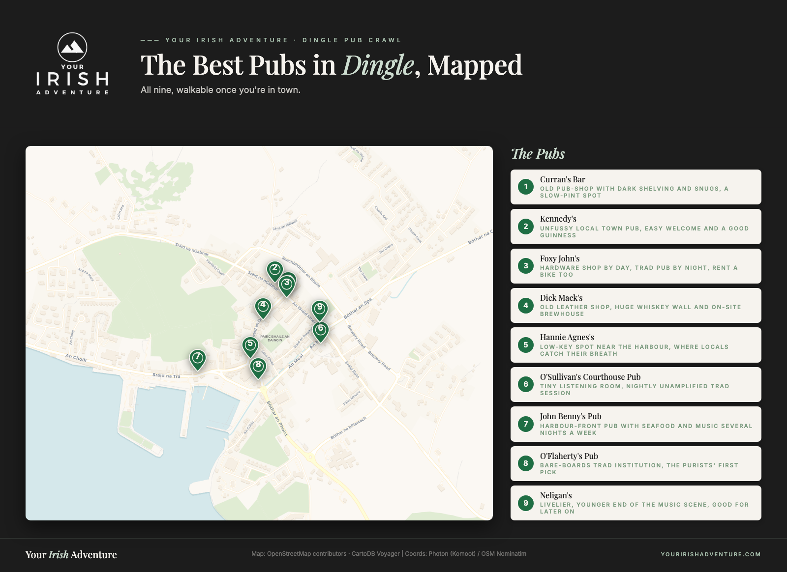 Map of Dingle town, County Kerry showing the 9 best pubs to visit