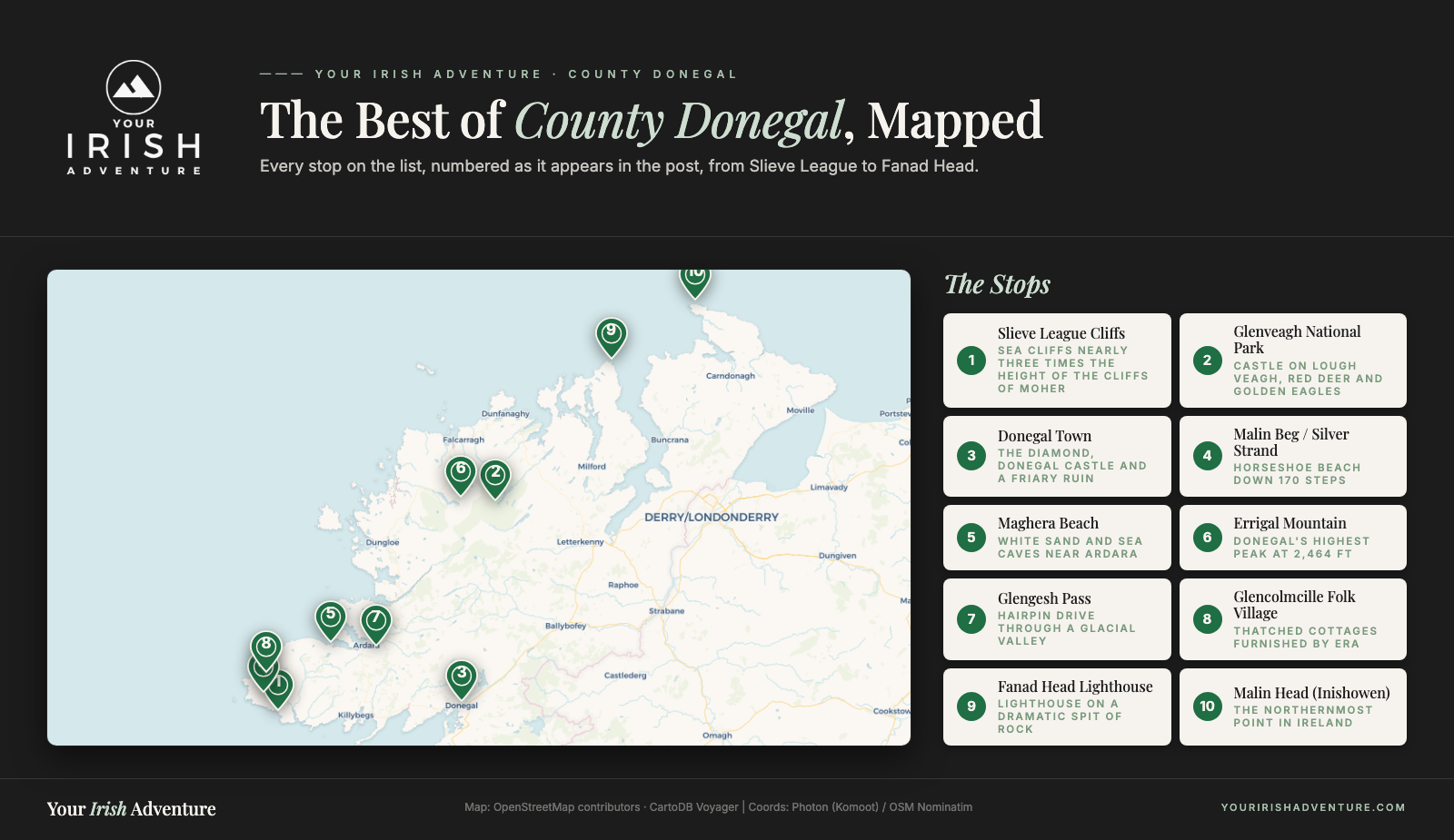 Map of County Donegal showing the best things to do, numbered pins from Slieve League to Malin Head