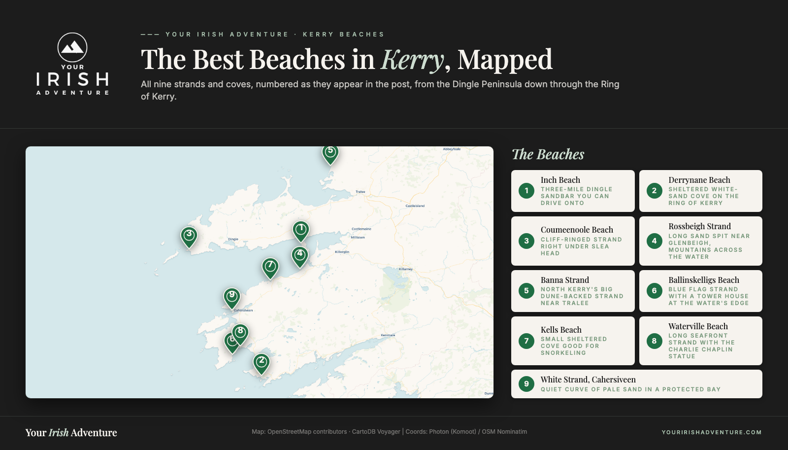 Map of County Kerry showing the nine best beaches numbered as in the post
