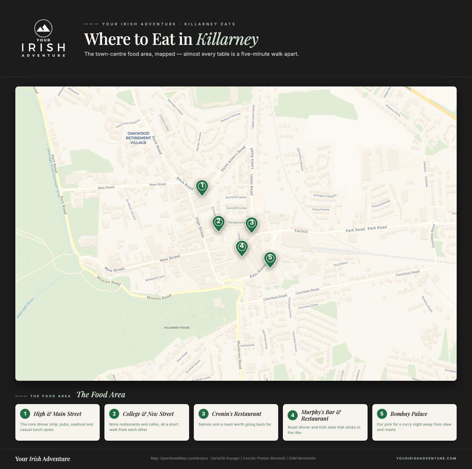 Map of central Killarney showing the main restaurants and food streets
