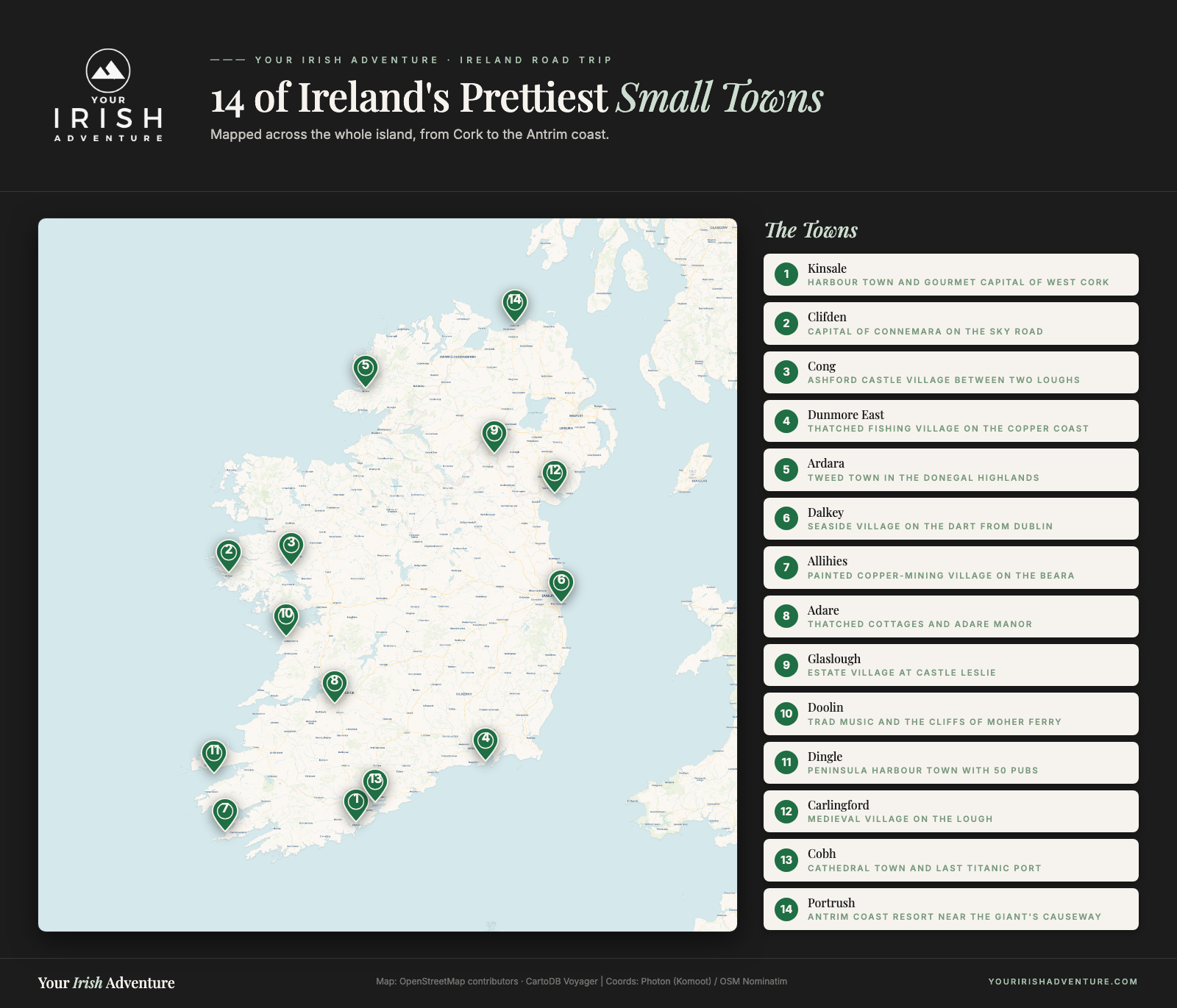 Map of Ireland with 14 of the prettiest small towns pinned from Cork to Antrim
