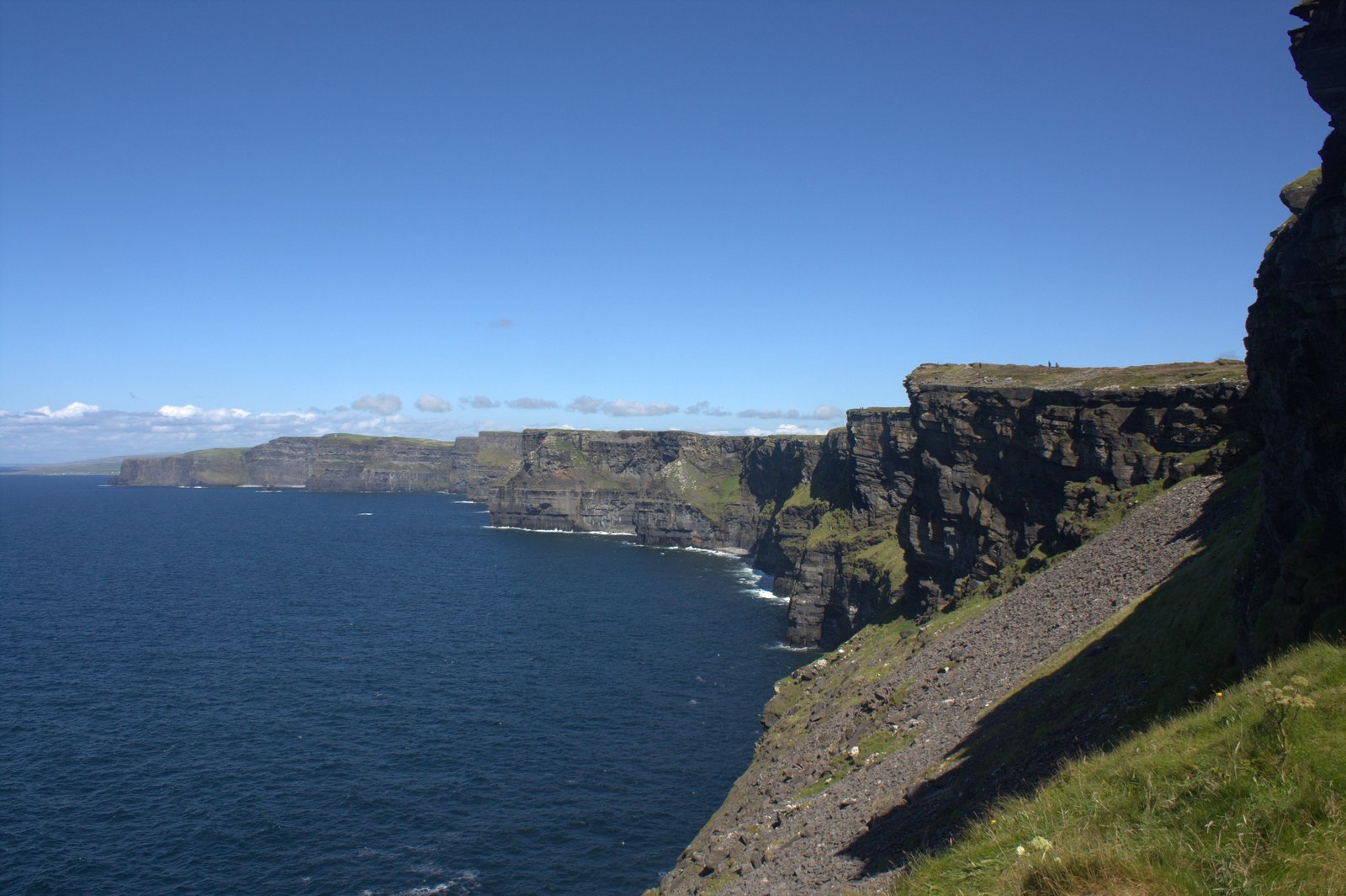 The Cliffs of Moher stretching along the coast under a clear blue sky from Hag's Head