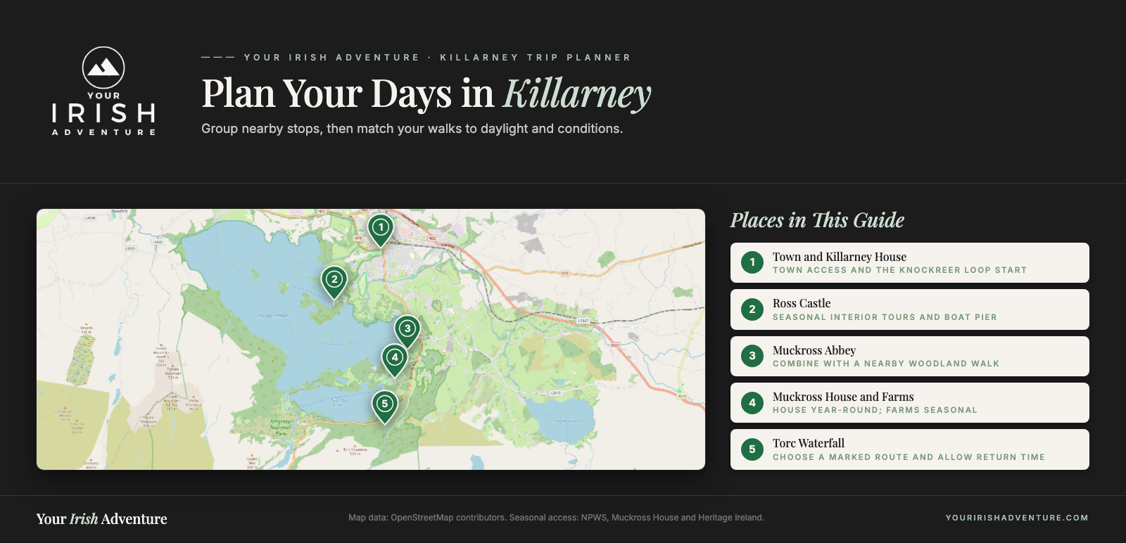 Killarney map showing town, Knockreer, Ross Castle, Muckross Abbey, Muckross House and Torc Waterfall