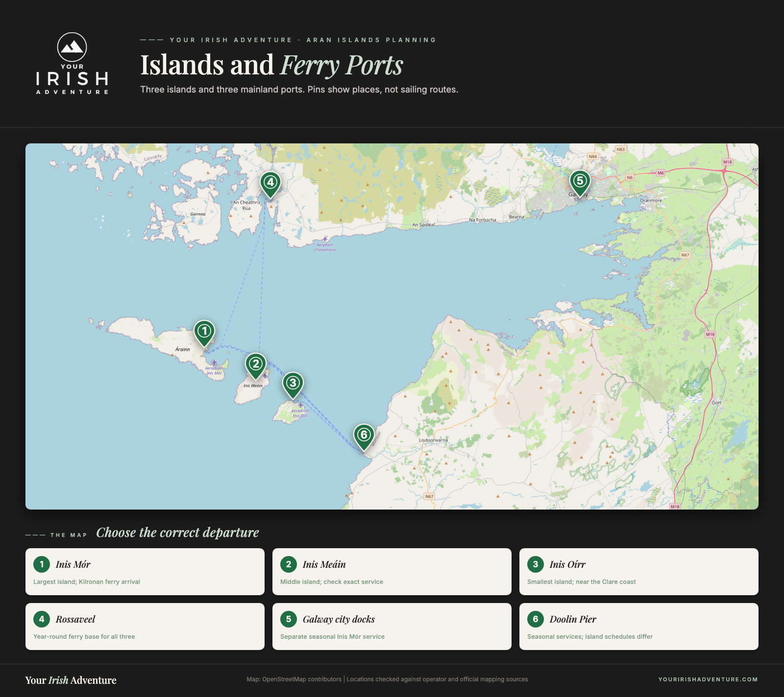 Aran Islands map showing Inis Mor, Inis Meain, Inis Oirr, Rossaveel, Galway city docks and Doolin Pier