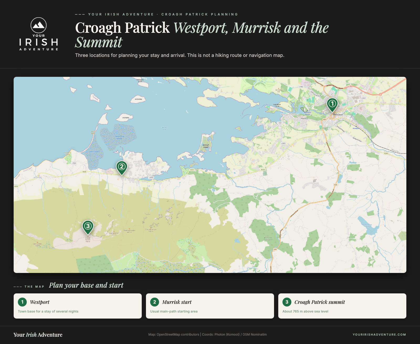 Area map locating Westport, the main Croagh Patrick start in Murrisk, and the summit