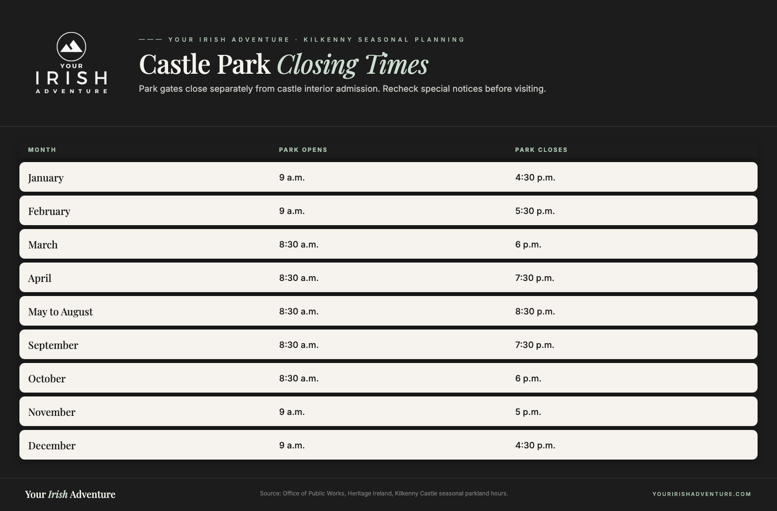 Kilkenny Castle park opening and closing times by month